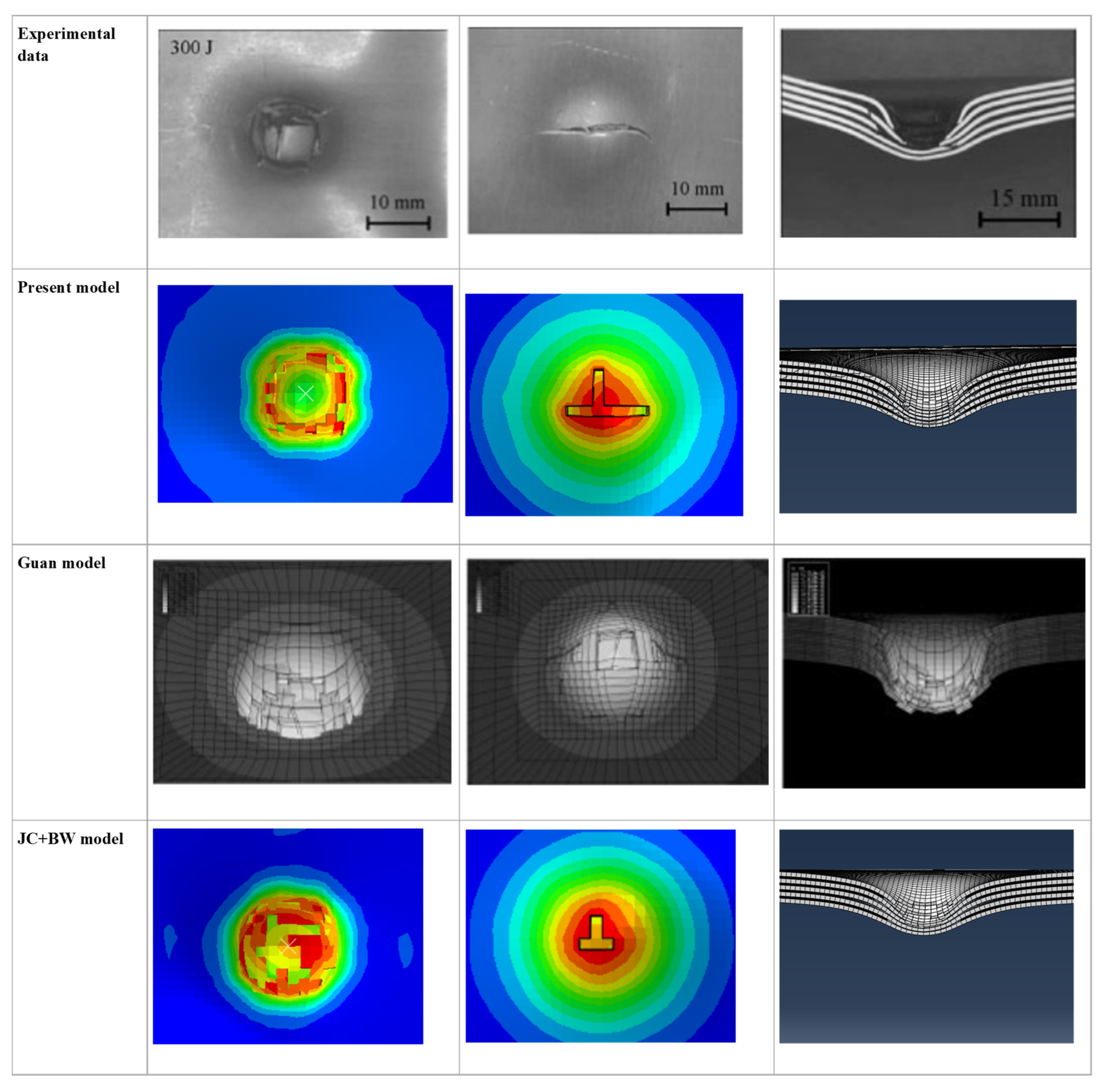 Applsci 14 09157 g004