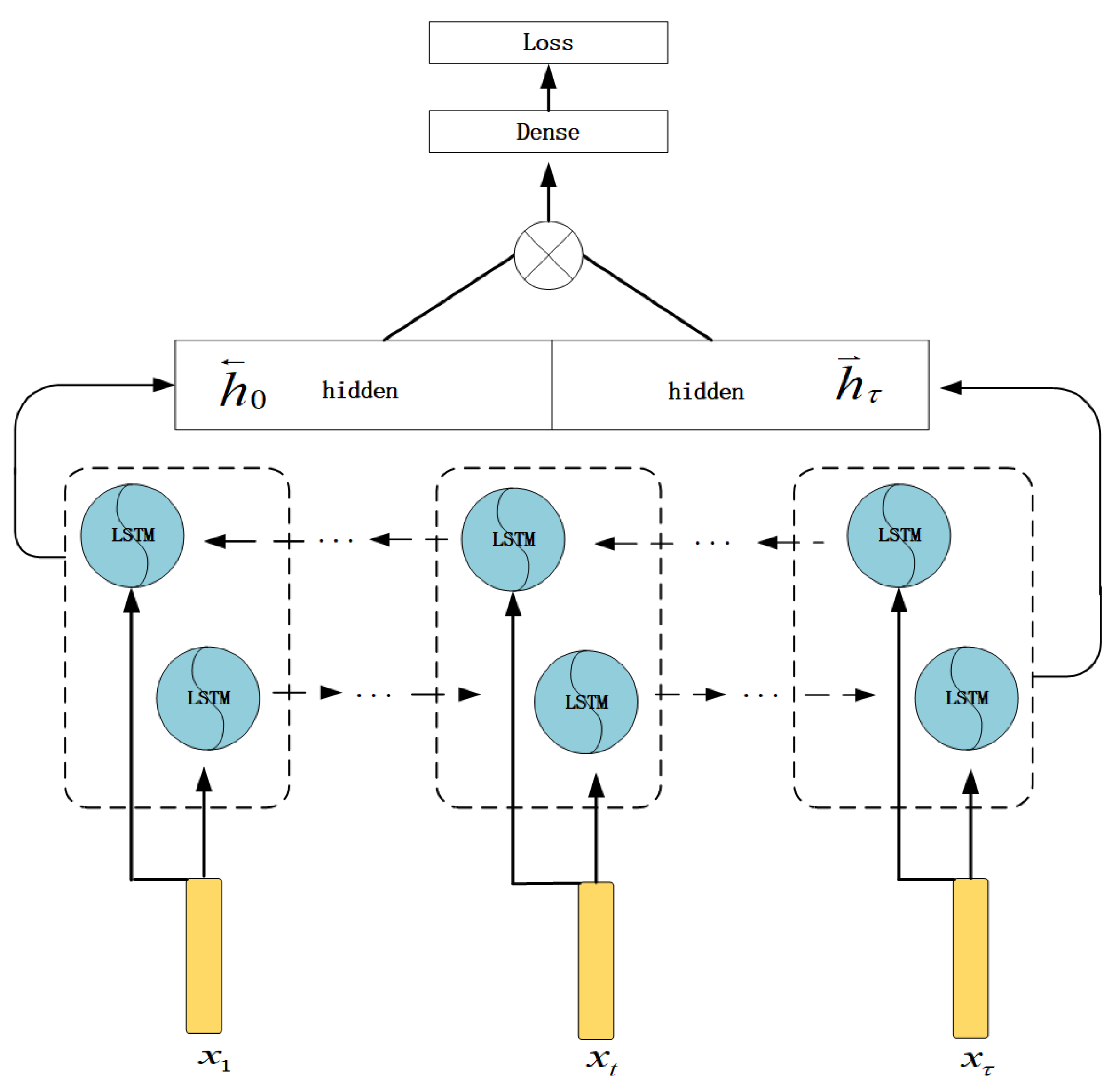 Applsci 14 09158 g002
