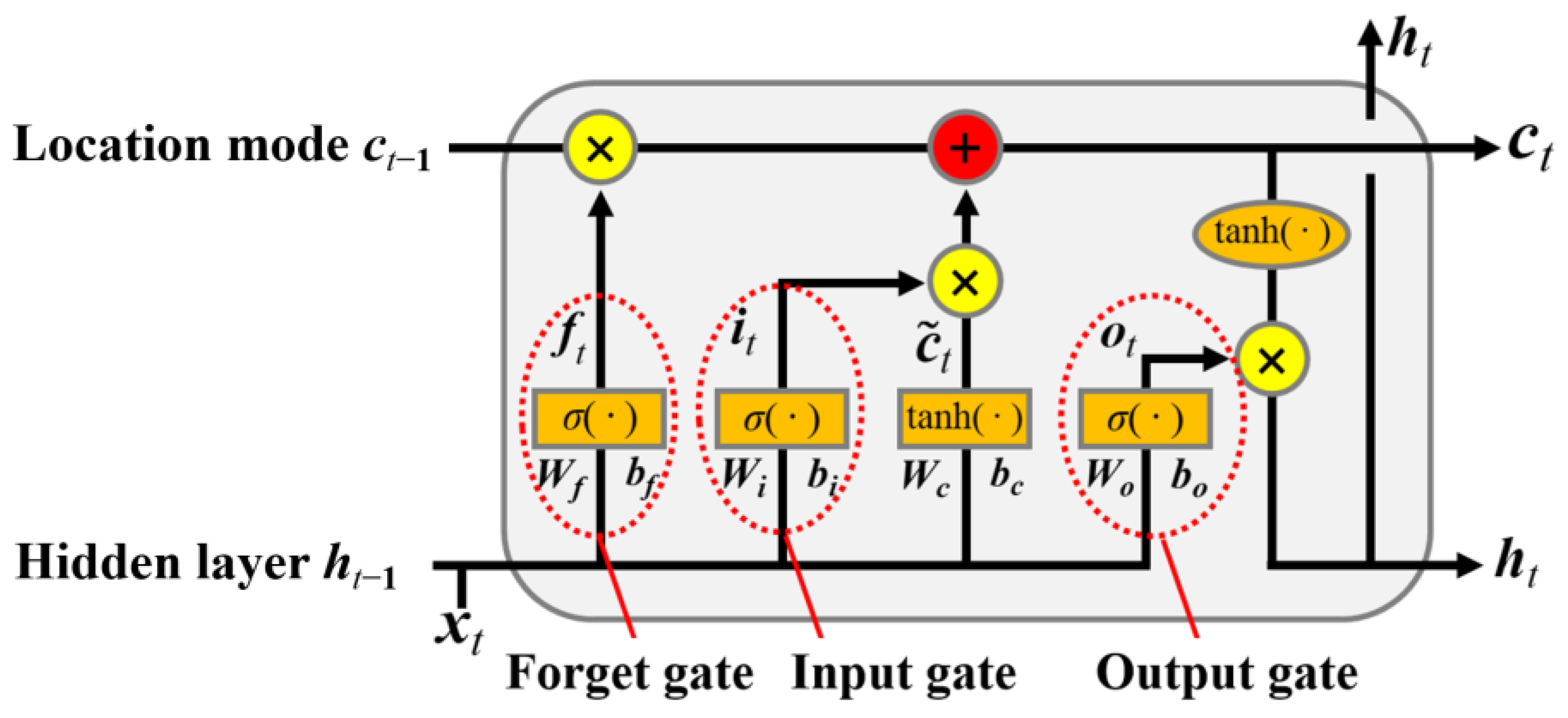 Applsci 14 09161 g001