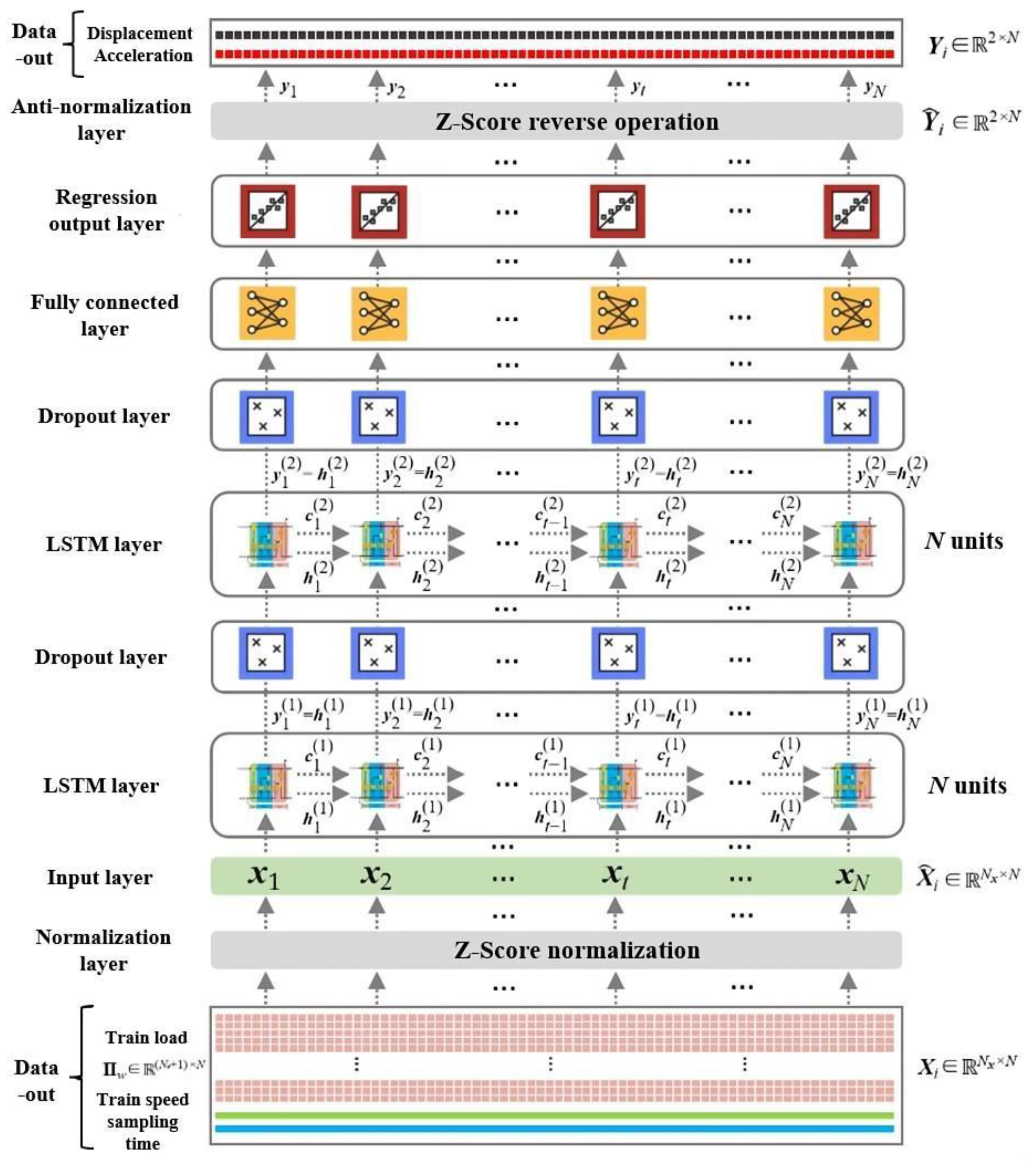 Applsci 14 09161 g003