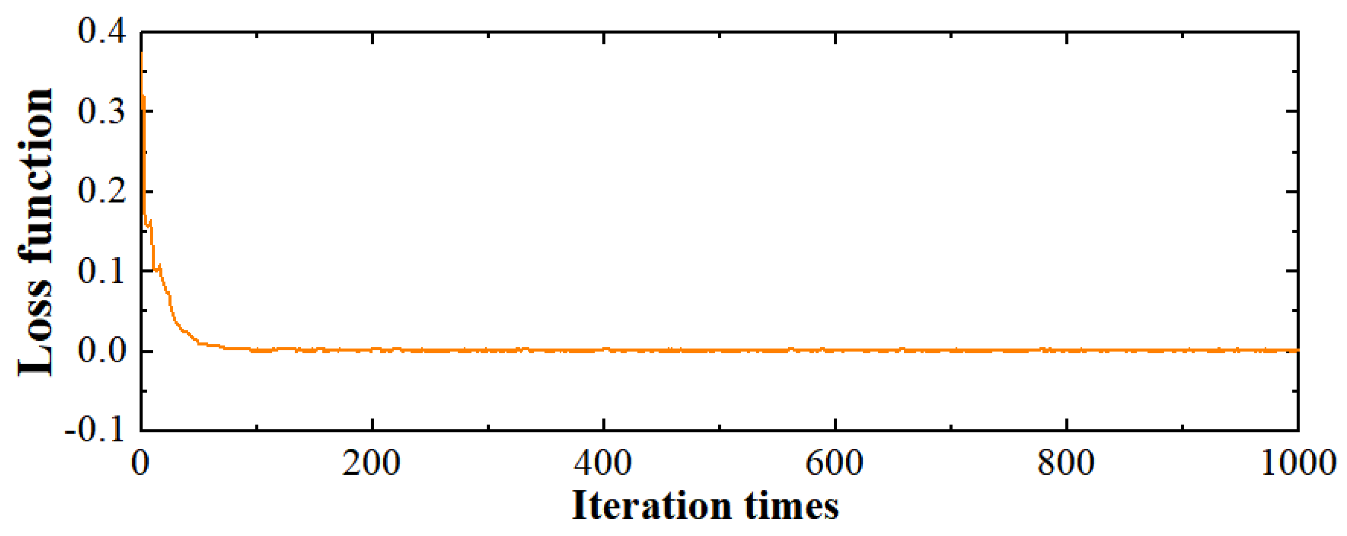 Applsci 14 09161 g006