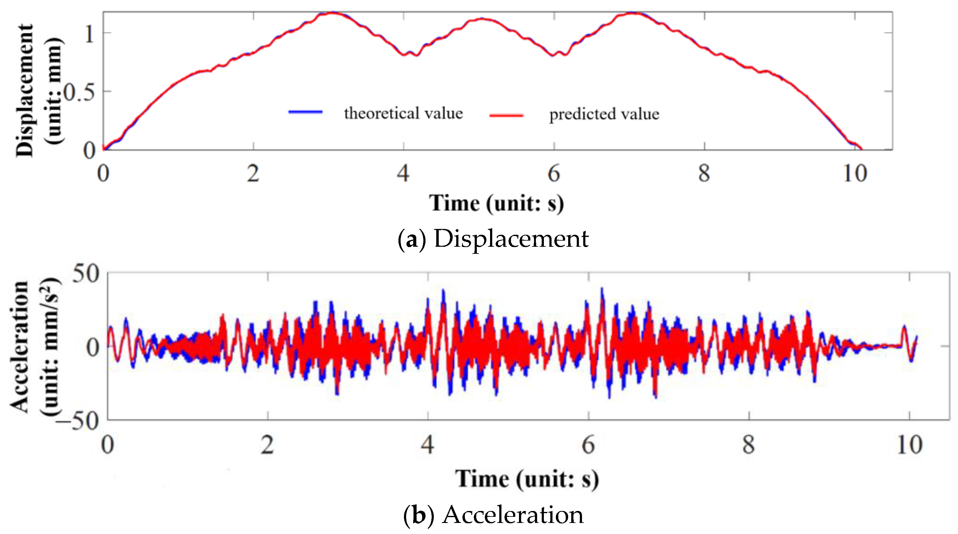 Applsci 14 09161 g010