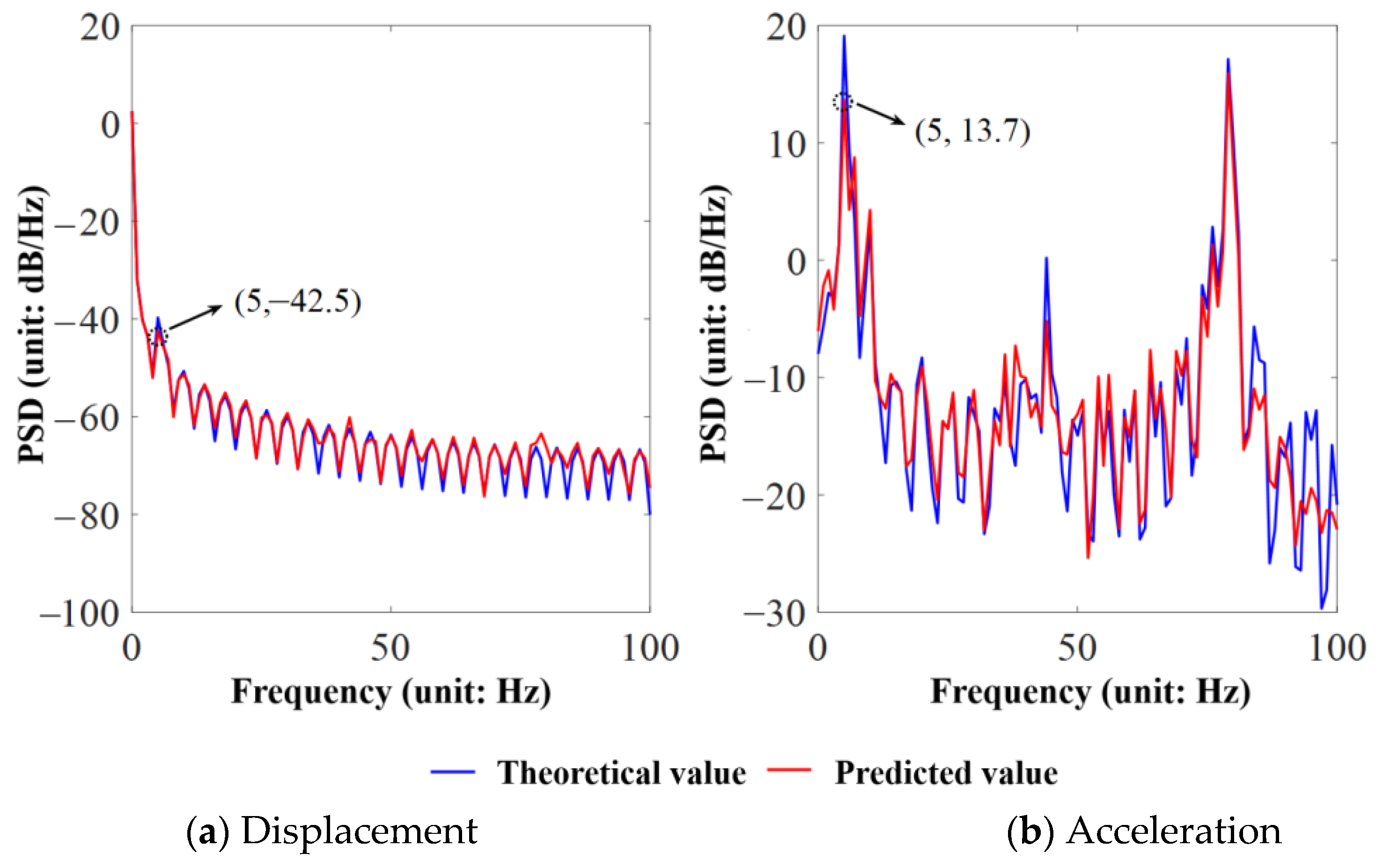 Applsci 14 09161 g012