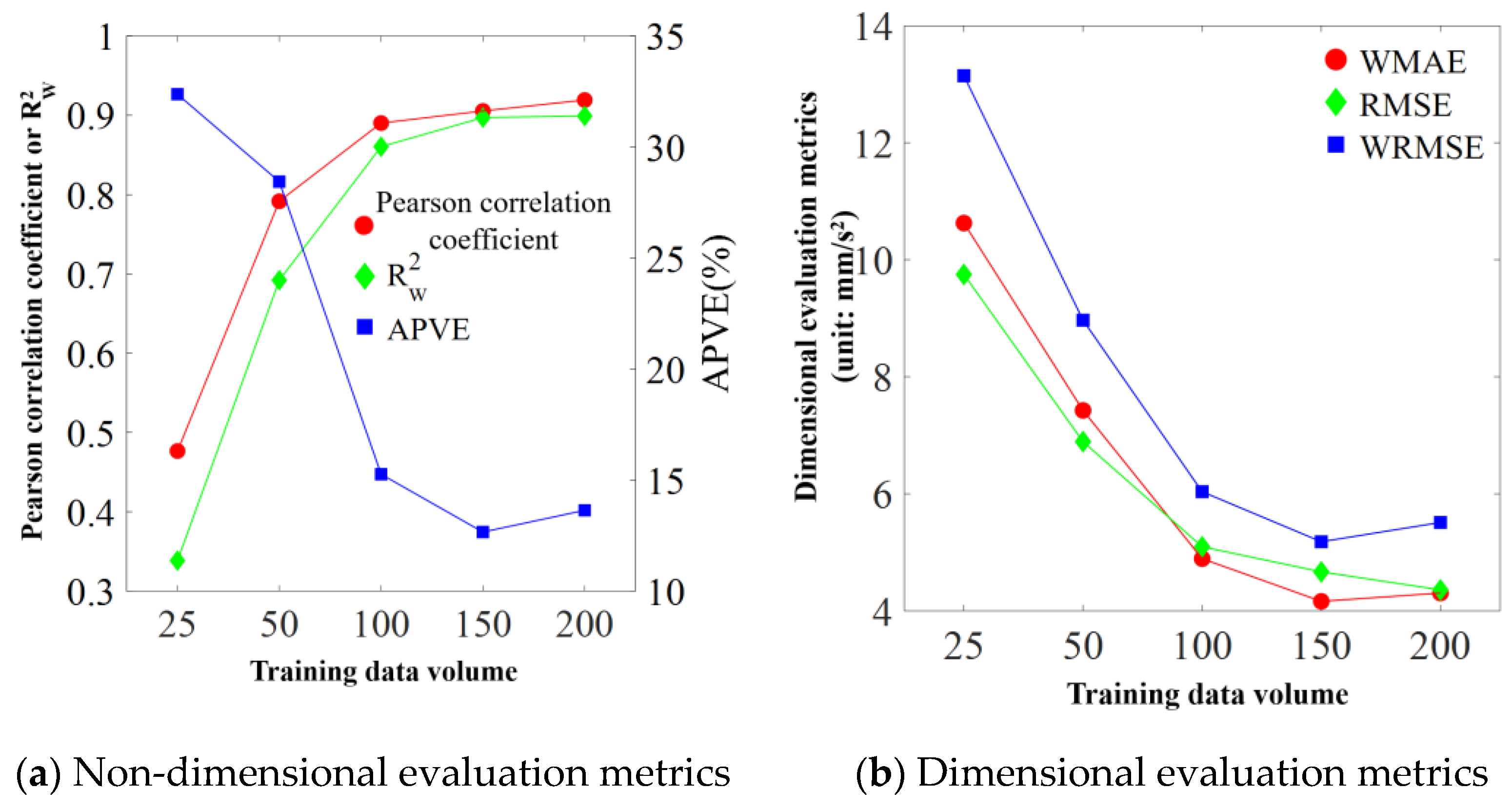 Applsci 14 09161 g014