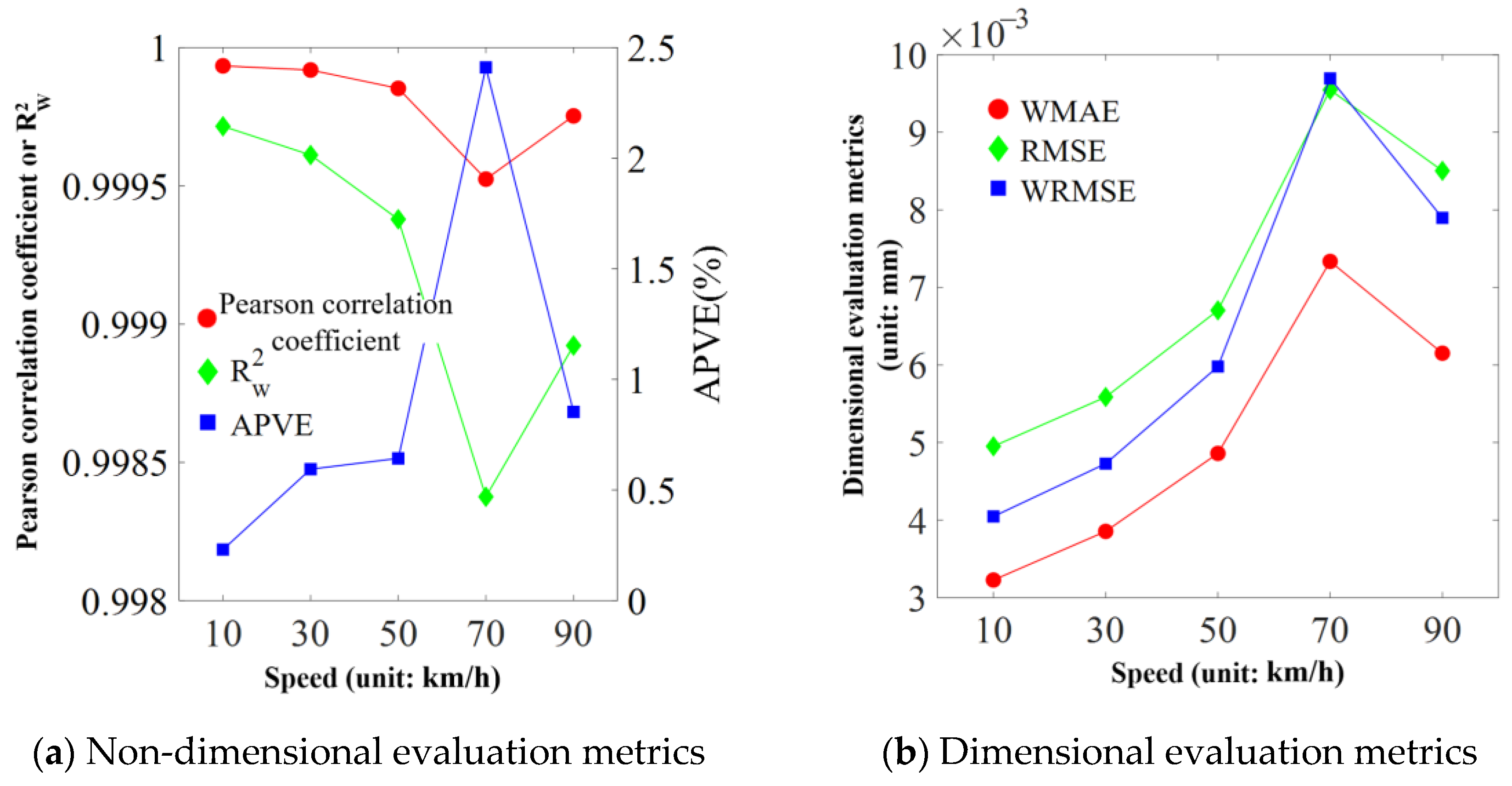 Applsci 14 09161 g017