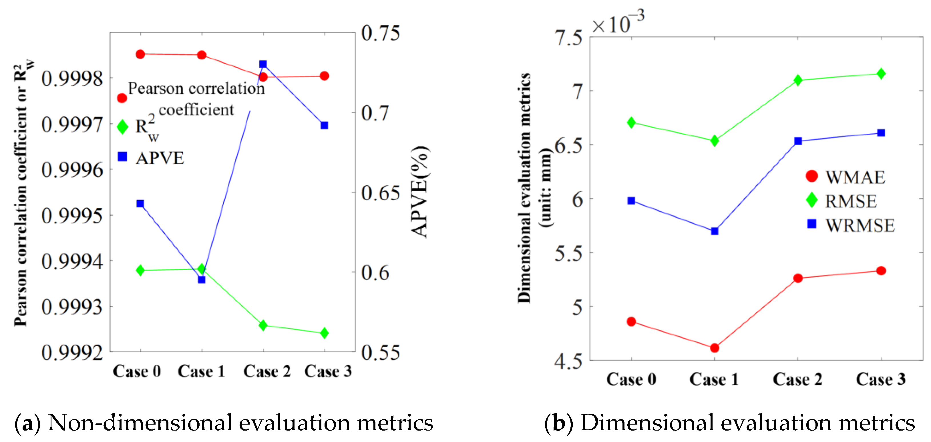 Applsci 14 09161 g020