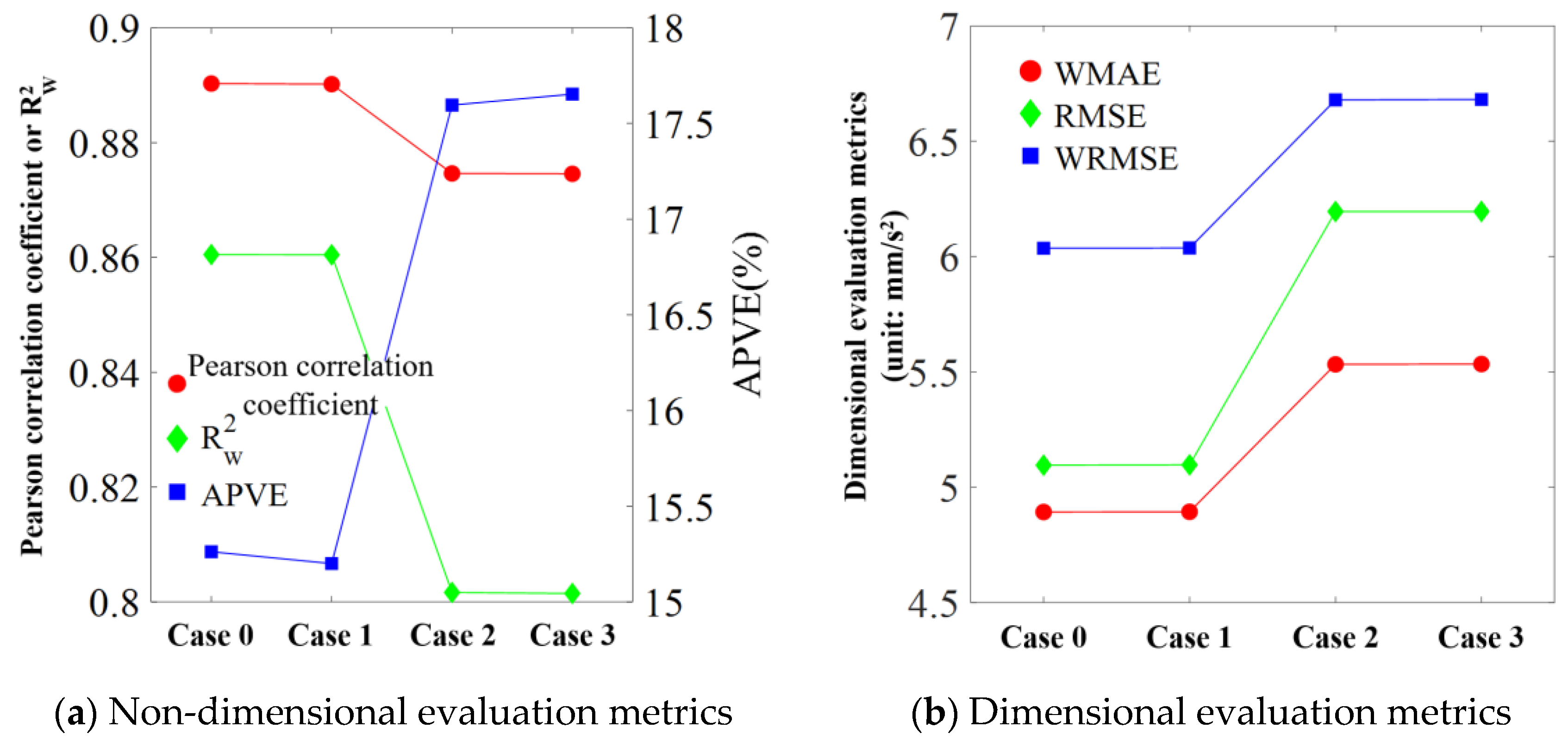 Applsci 14 09161 g021
