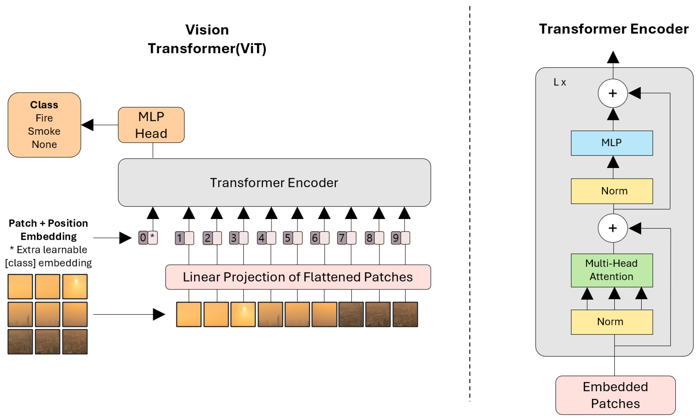 Applsci 14 09162 g003