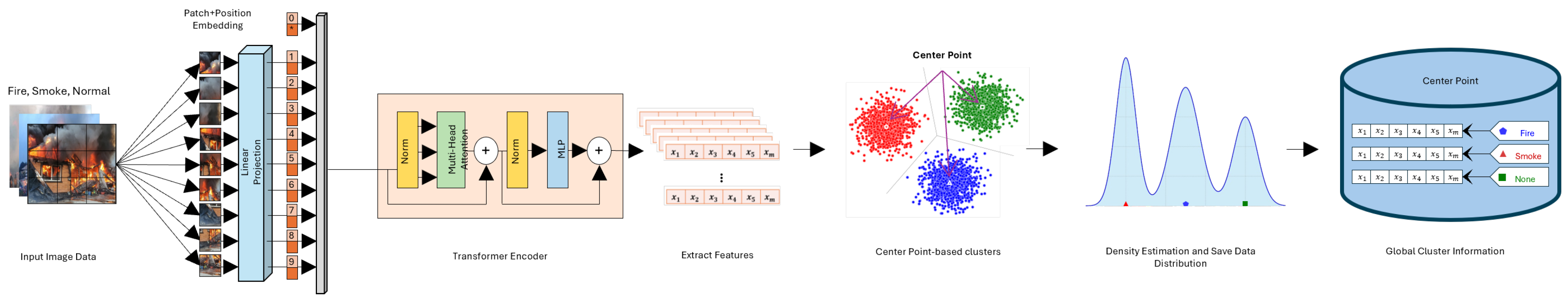 Applsci 14 09162 g006