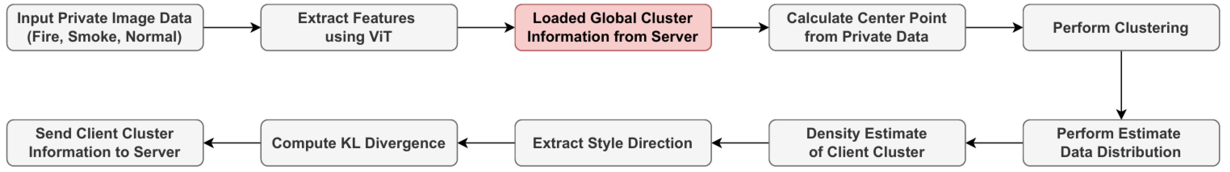 Applsci 14 09162 g007