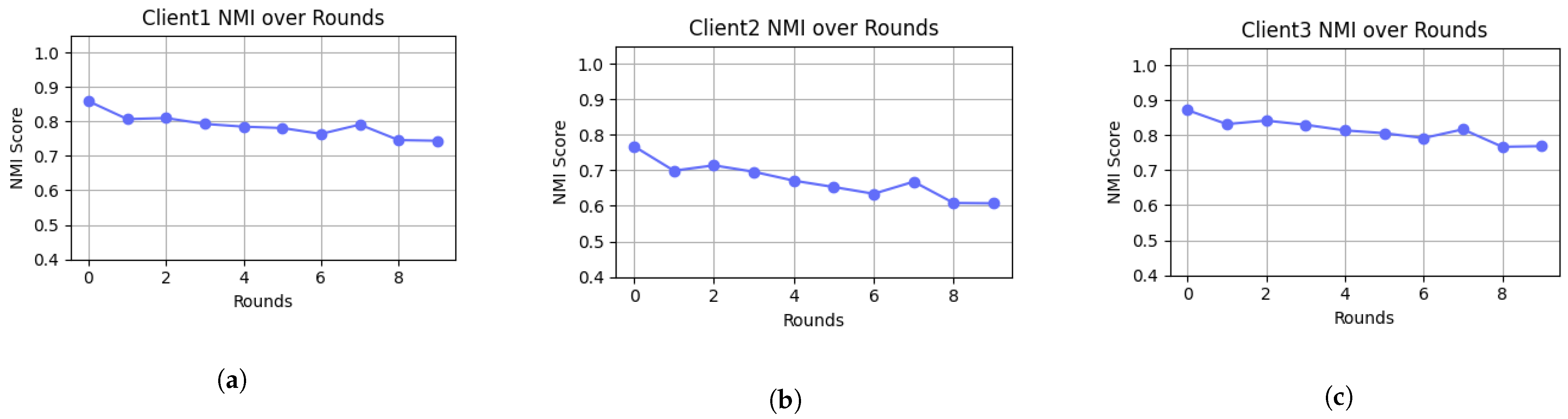 Applsci 14 09162 g012