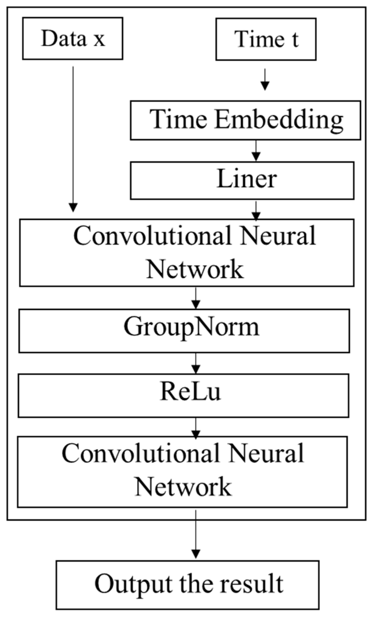 Applsci 14 09163 g002