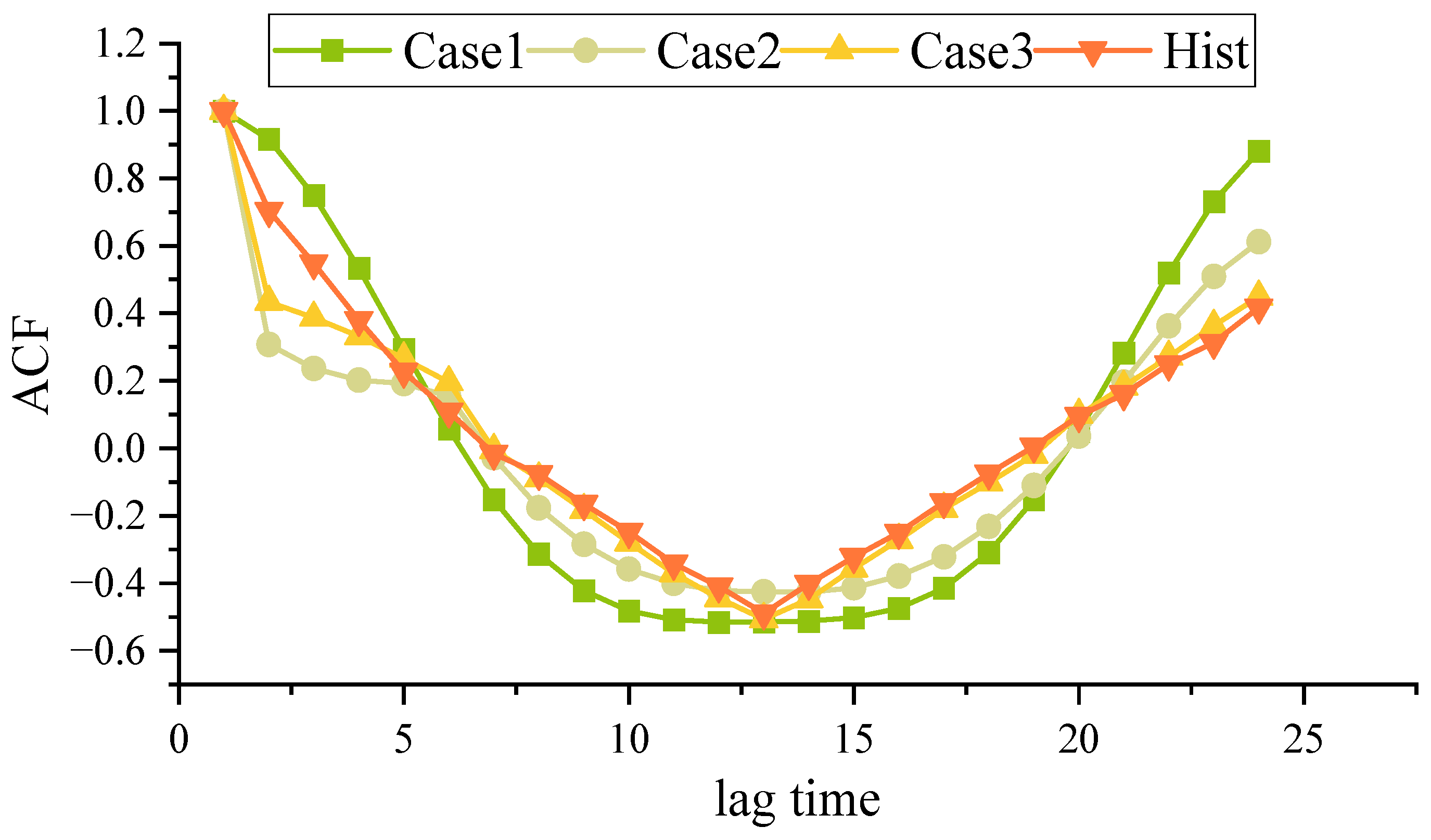 Applsci 14 09163 g004