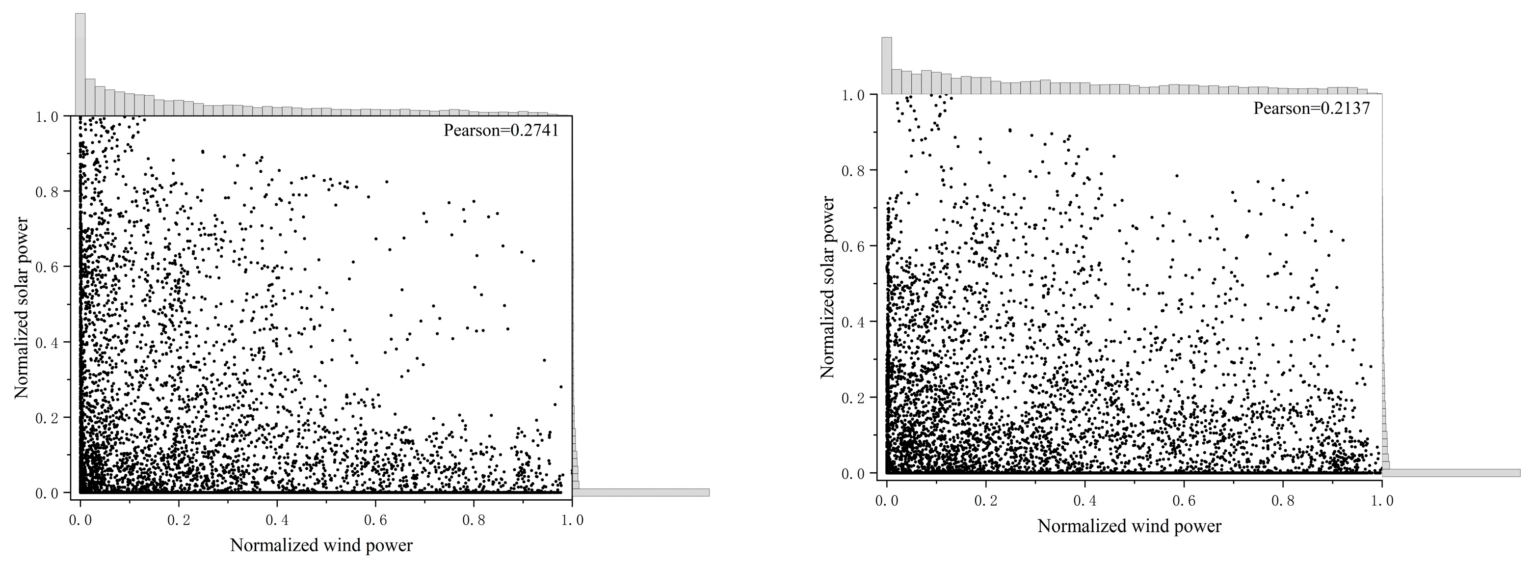 Applsci 14 09163 g007