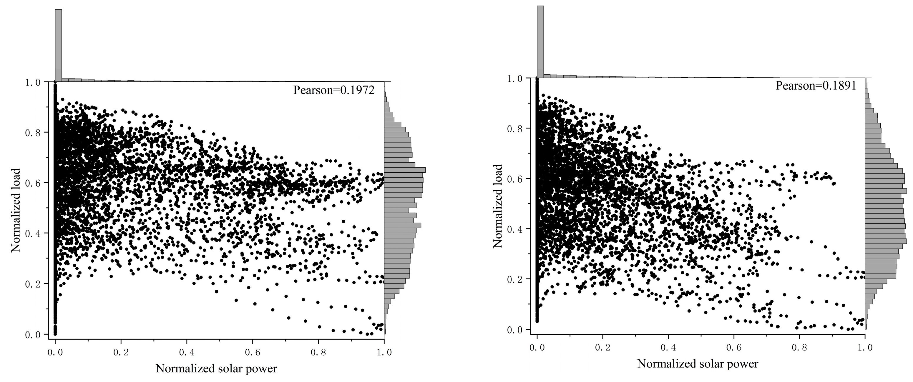 Applsci 14 09163 g009