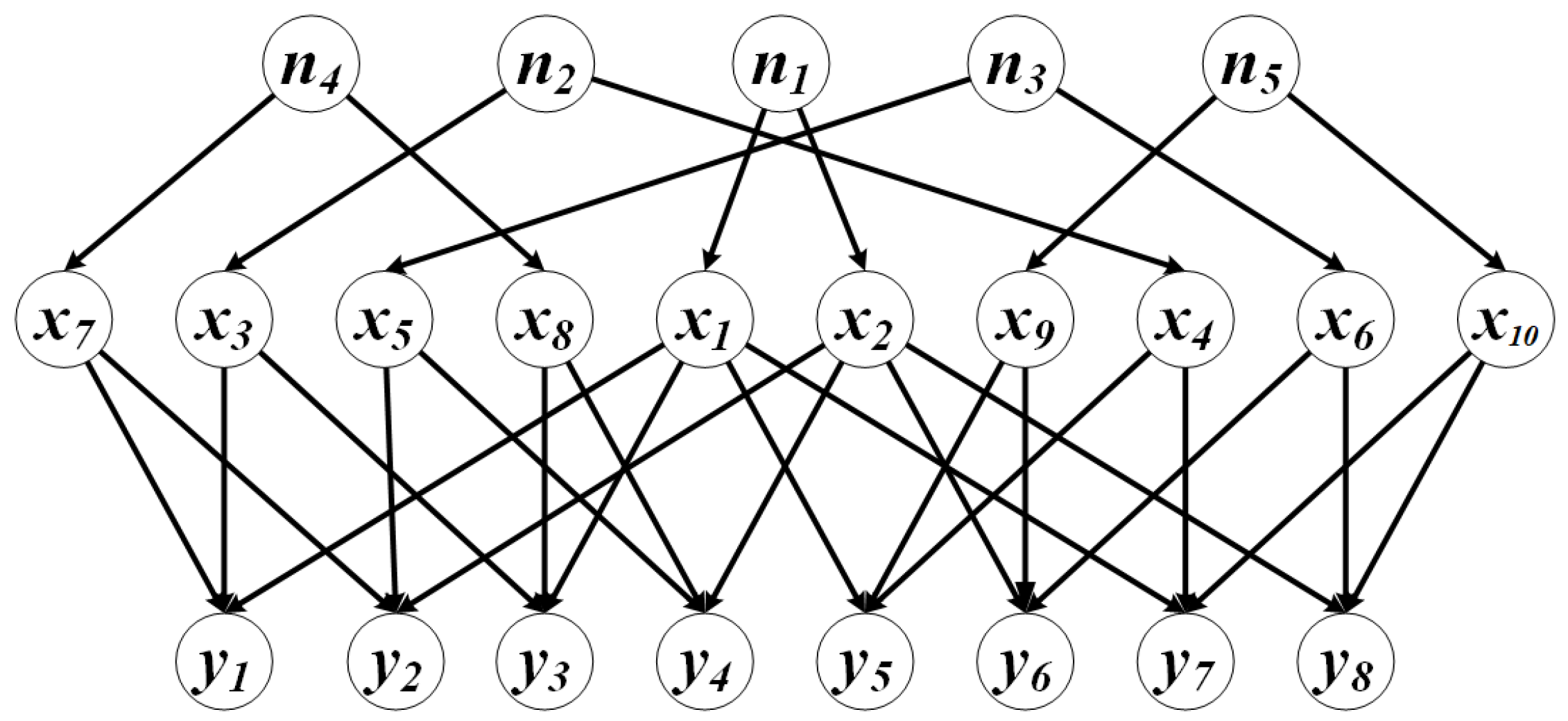 Applsci 14 09164 g004