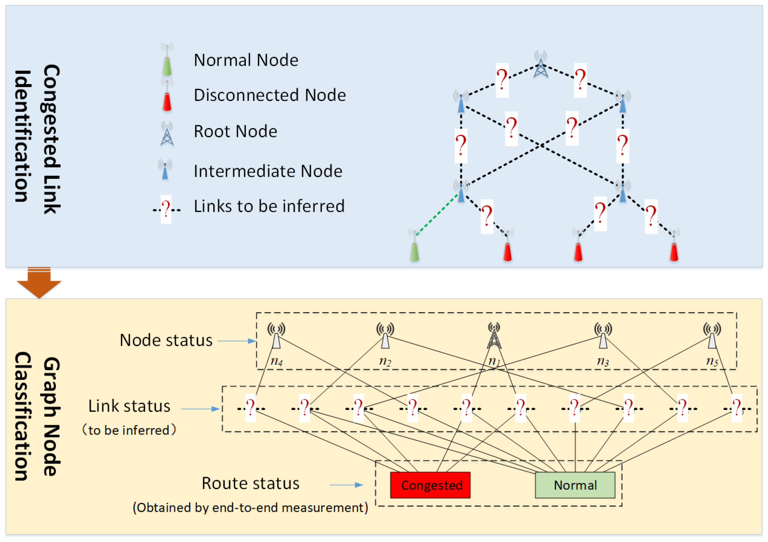 Applsci 14 09164 g007