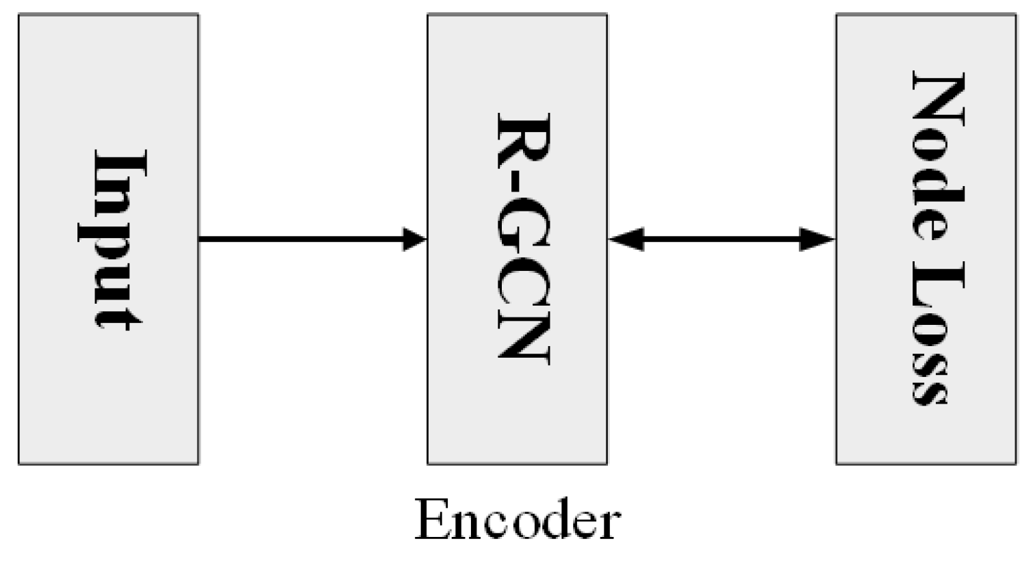 Applsci 14 09164 g009