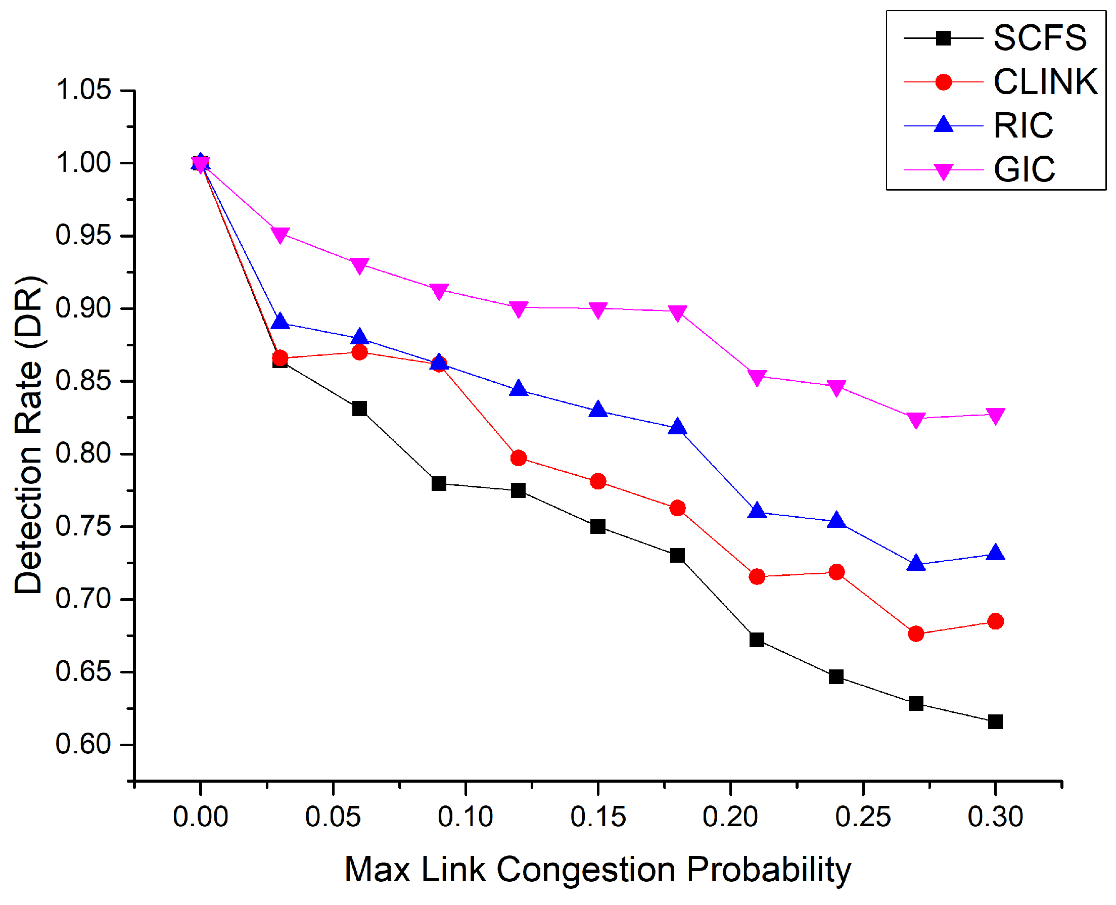 Applsci 14 09164 g011