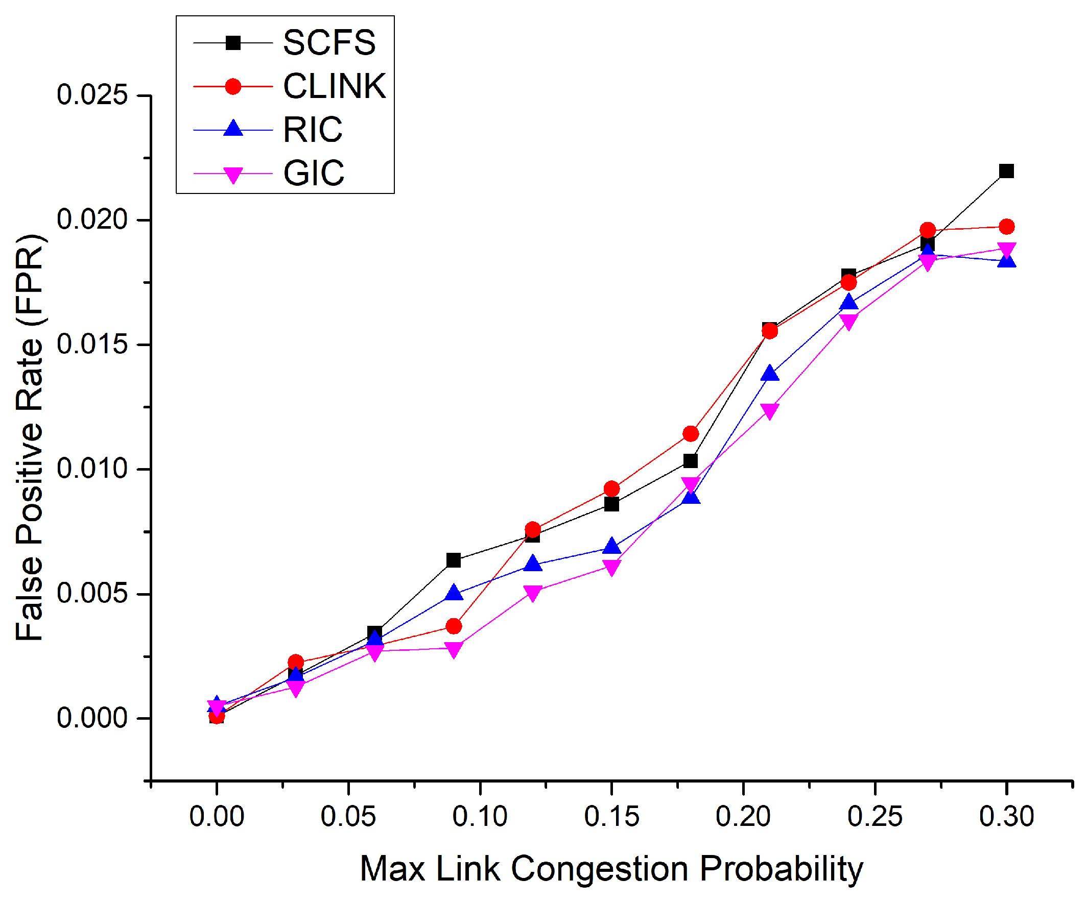 Applsci 14 09164 g012
