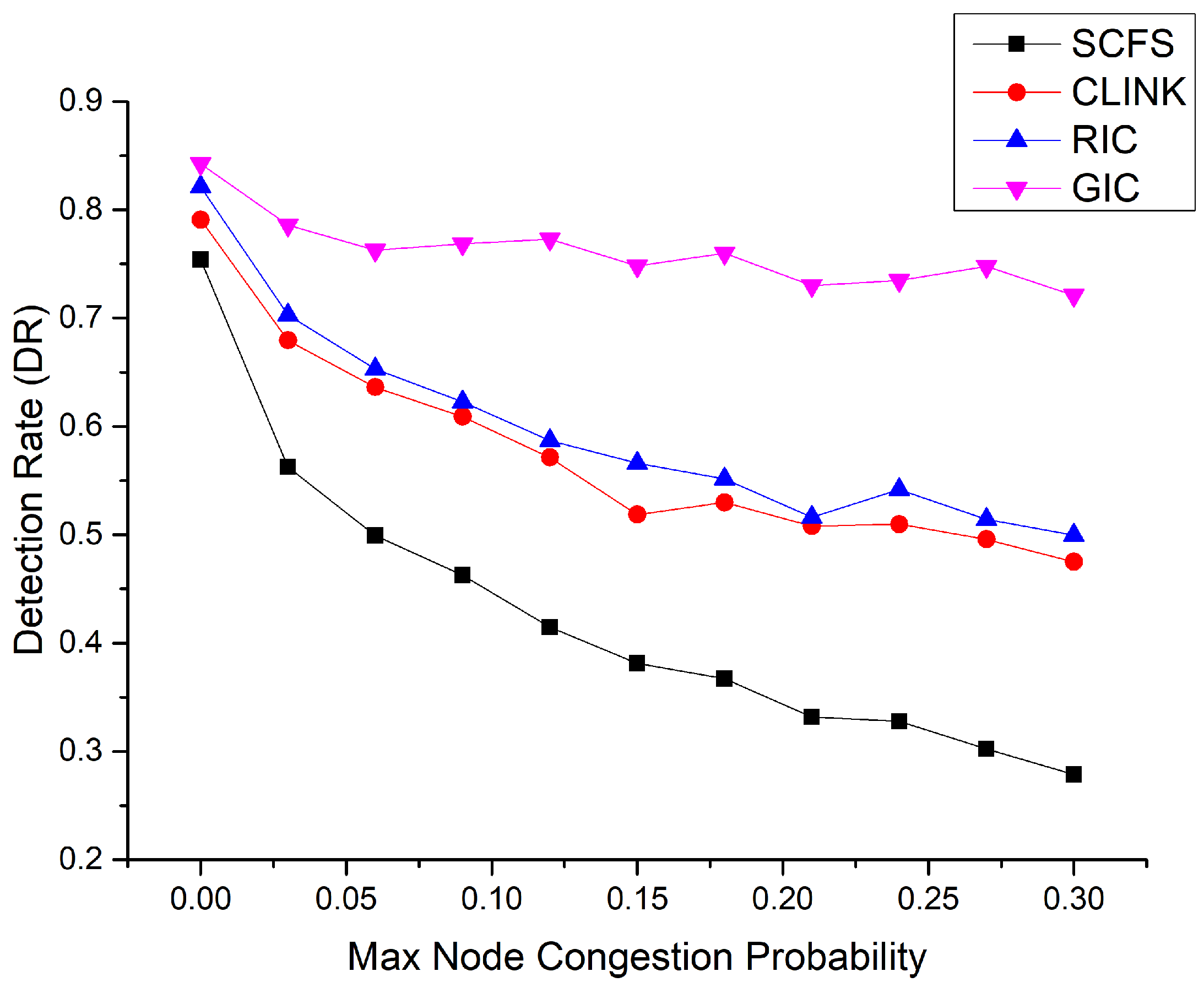 Applsci 14 09164 g013