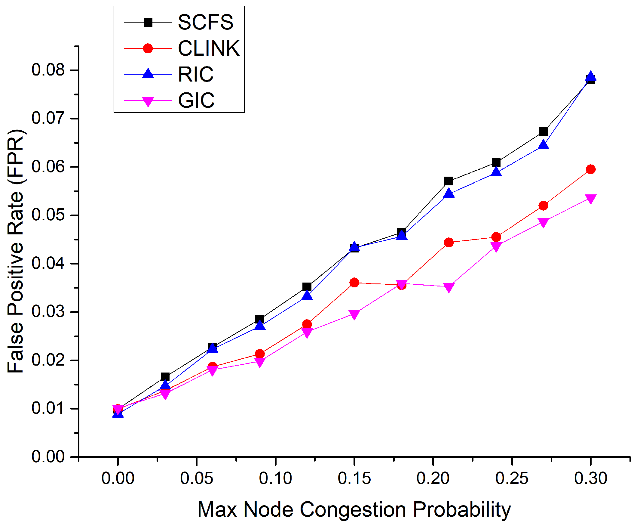 Applsci 14 09164 g014