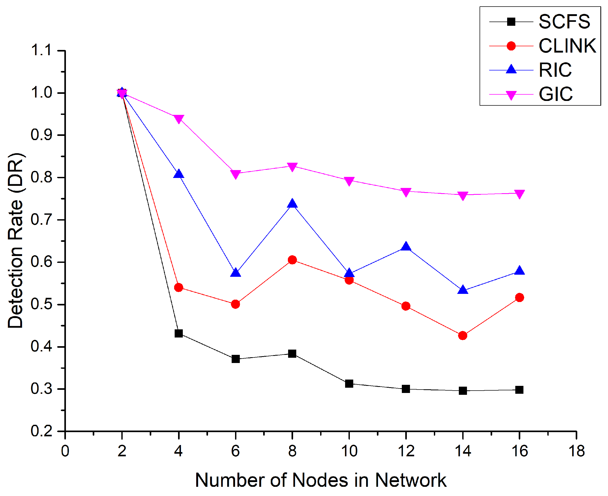 Applsci 14 09164 g016