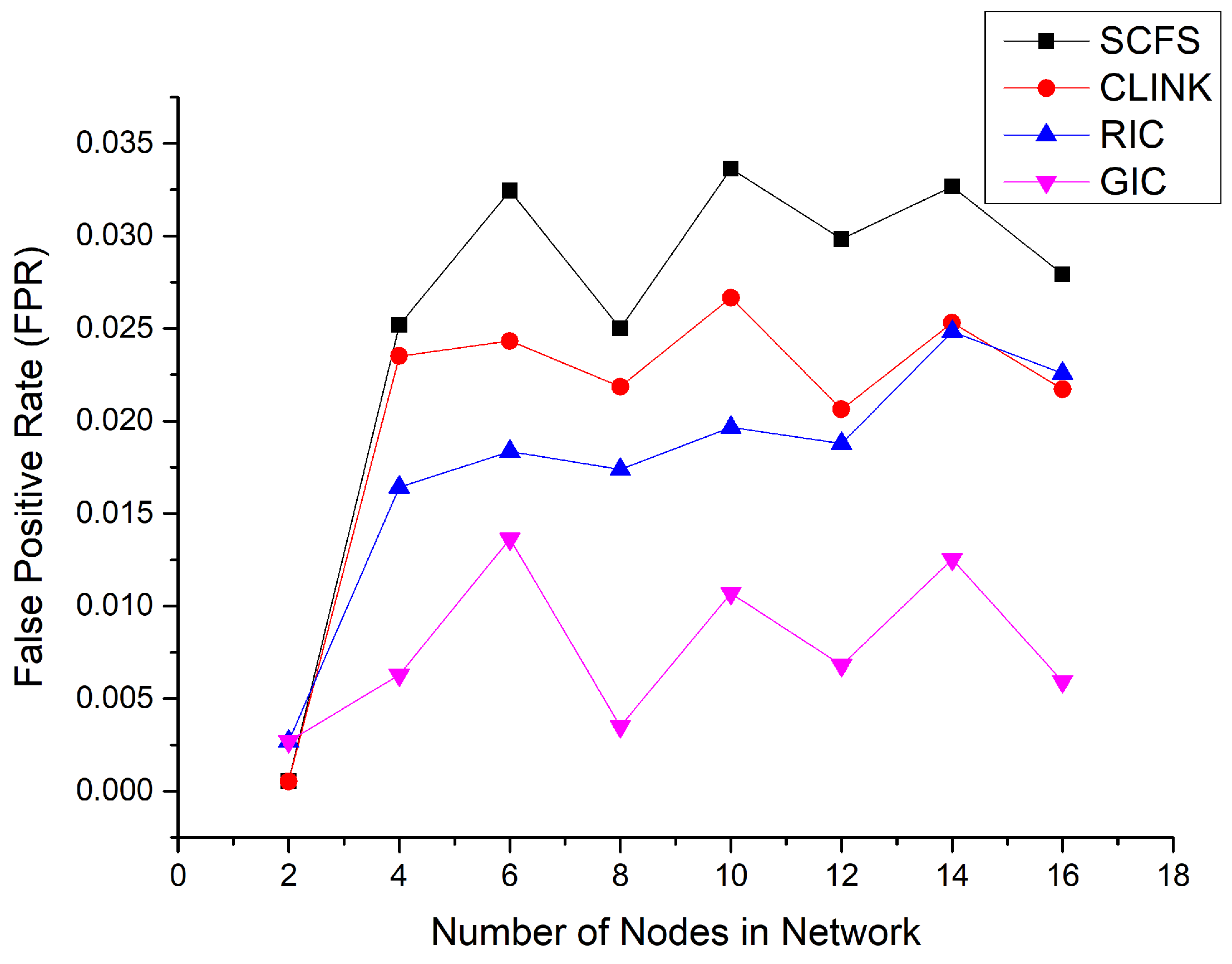 Applsci 14 09164 g017