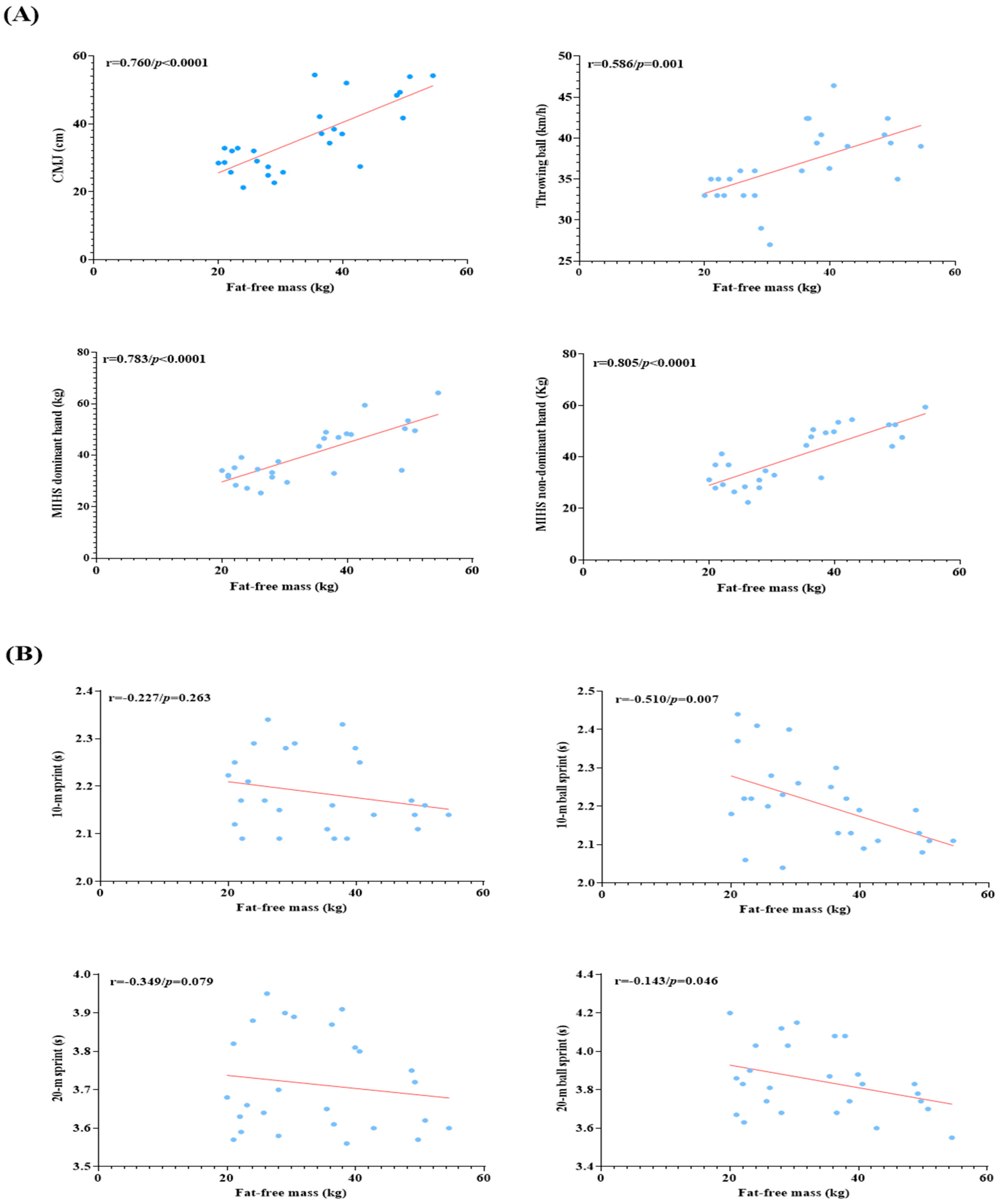 Applsci 14 09165 g001