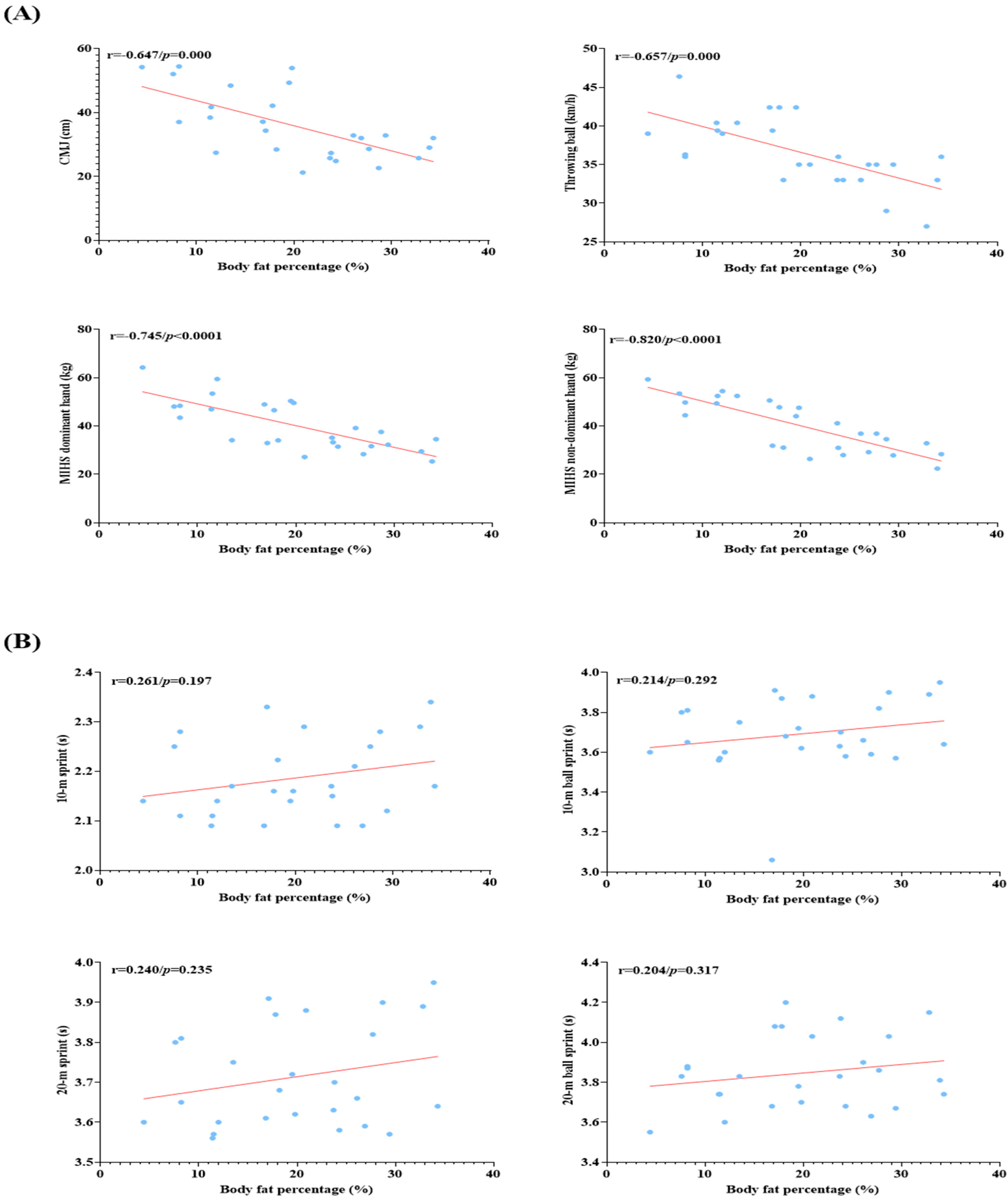 Applsci 14 09165 g002