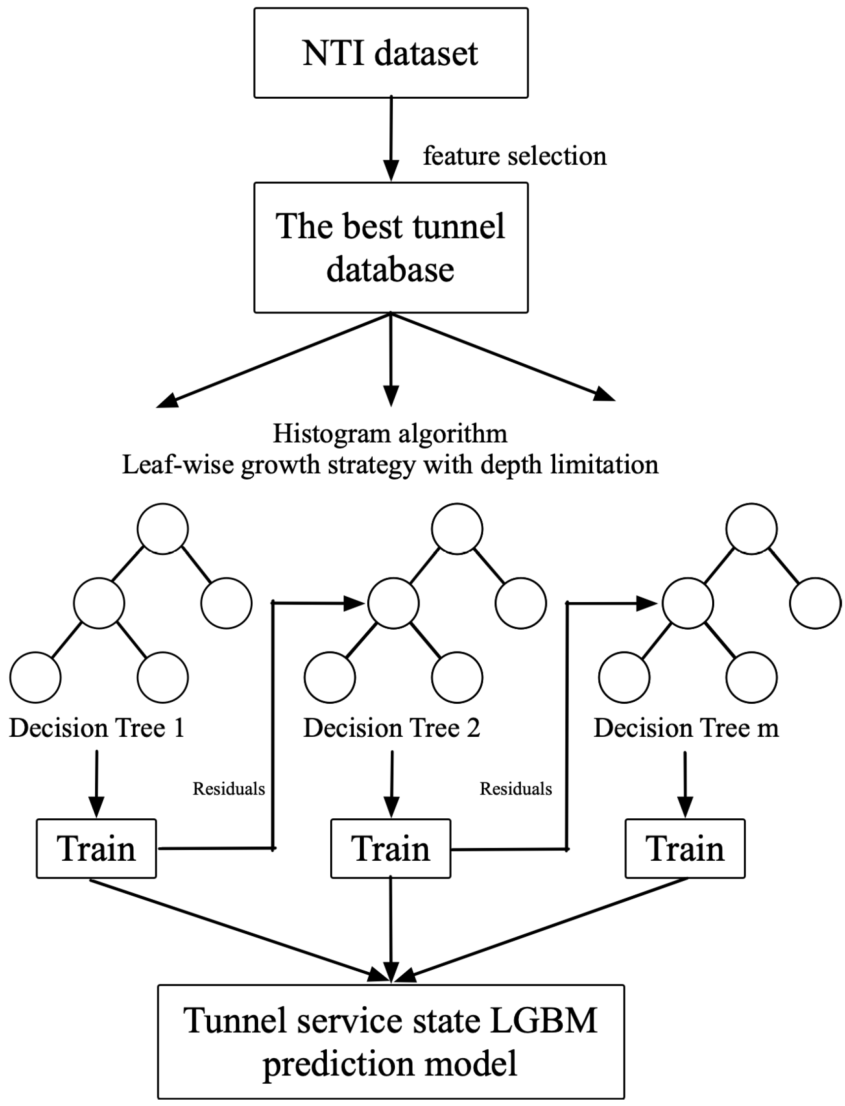 Applsci 14 09167 g003