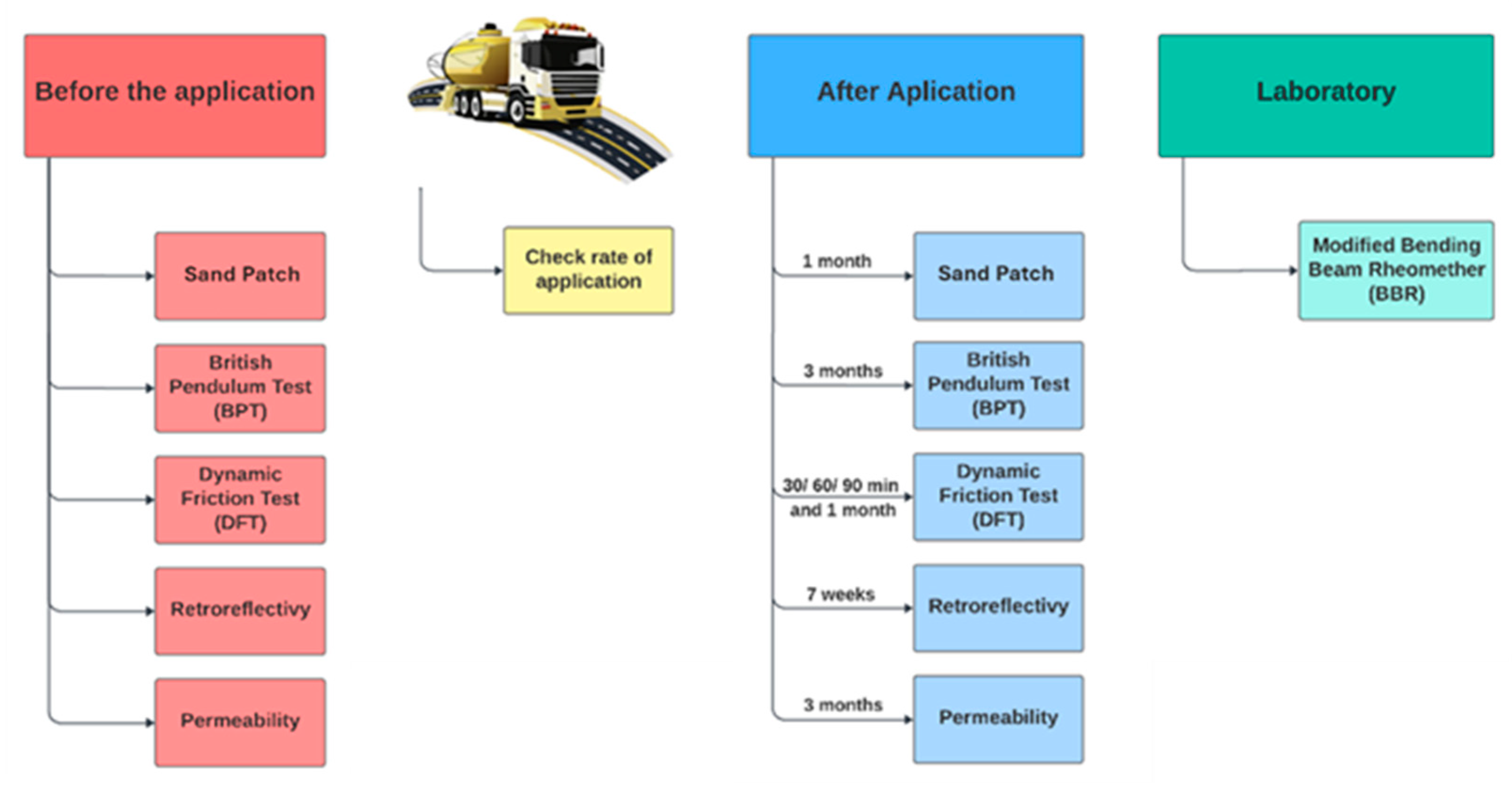 Applsci 14 09168 g005
