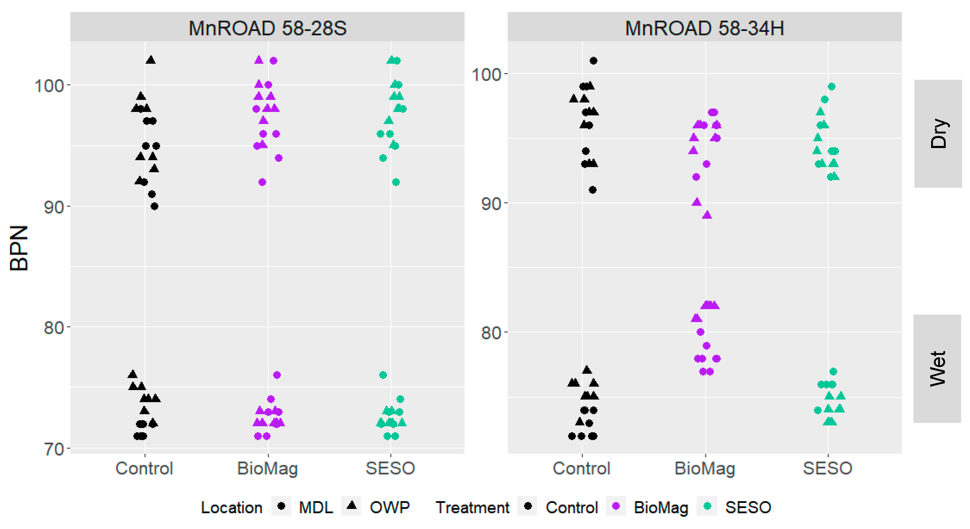 Applsci 14 09168 g009