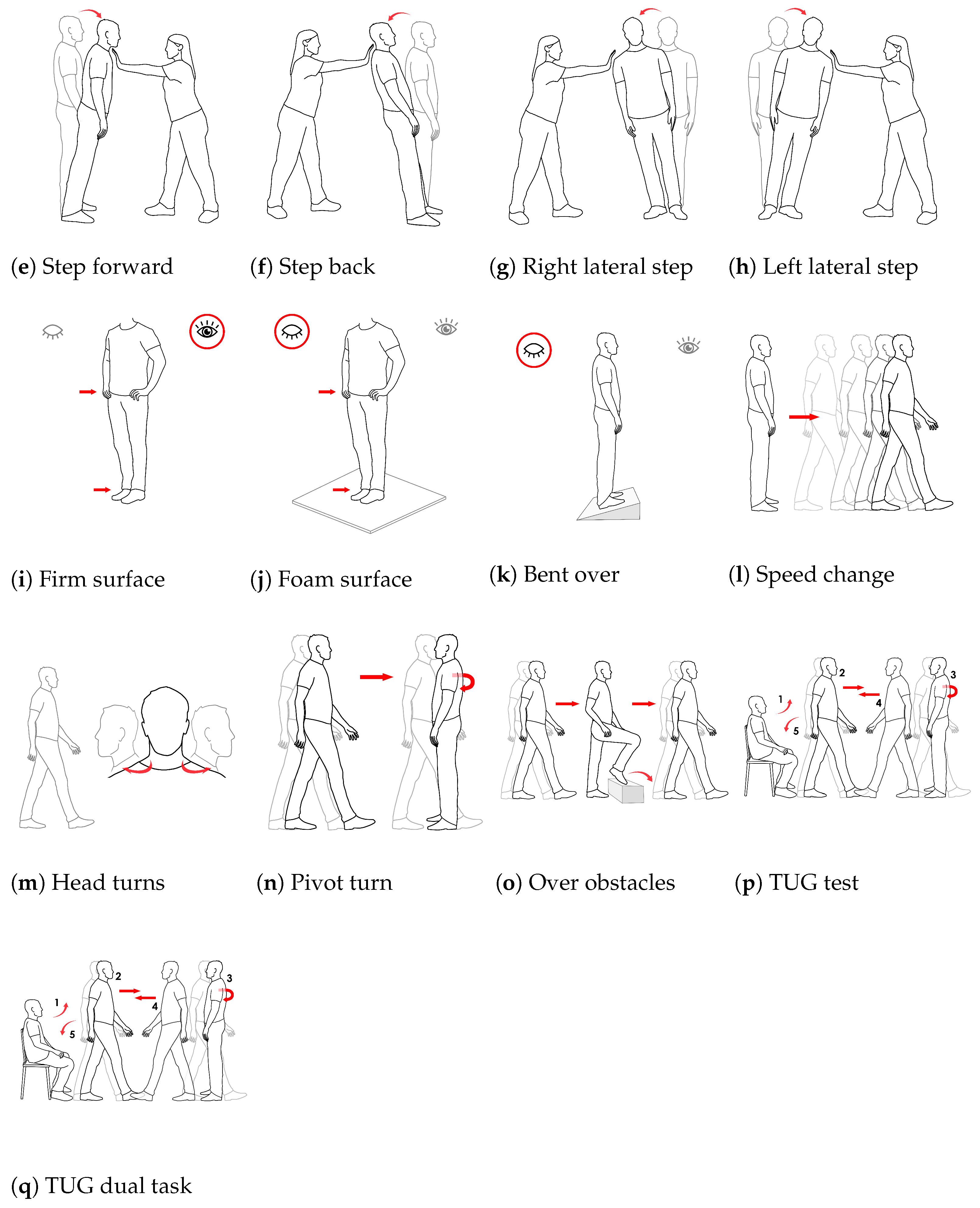 Applsci 14 09170 g002b