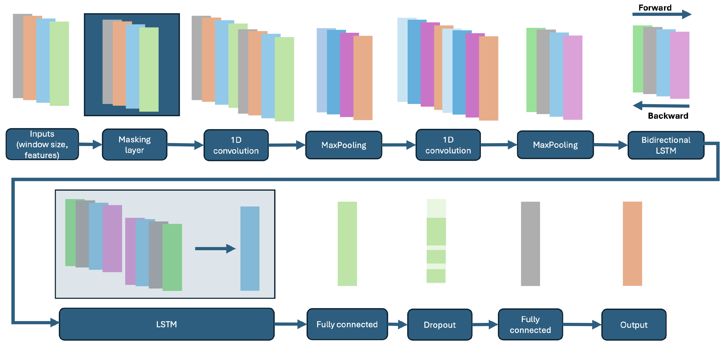 Applsci 14 09170 g004