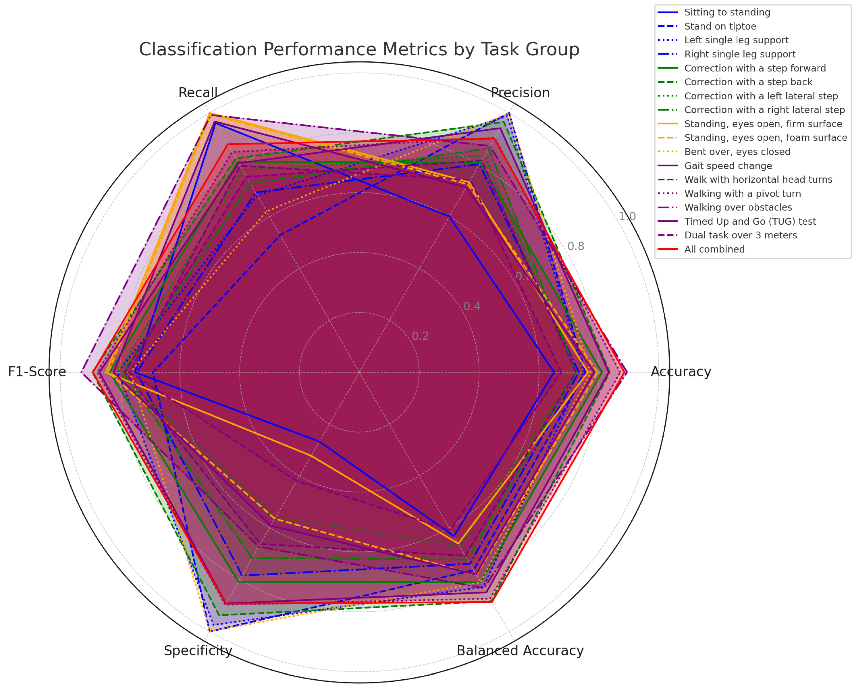 Applsci 14 09170 g005