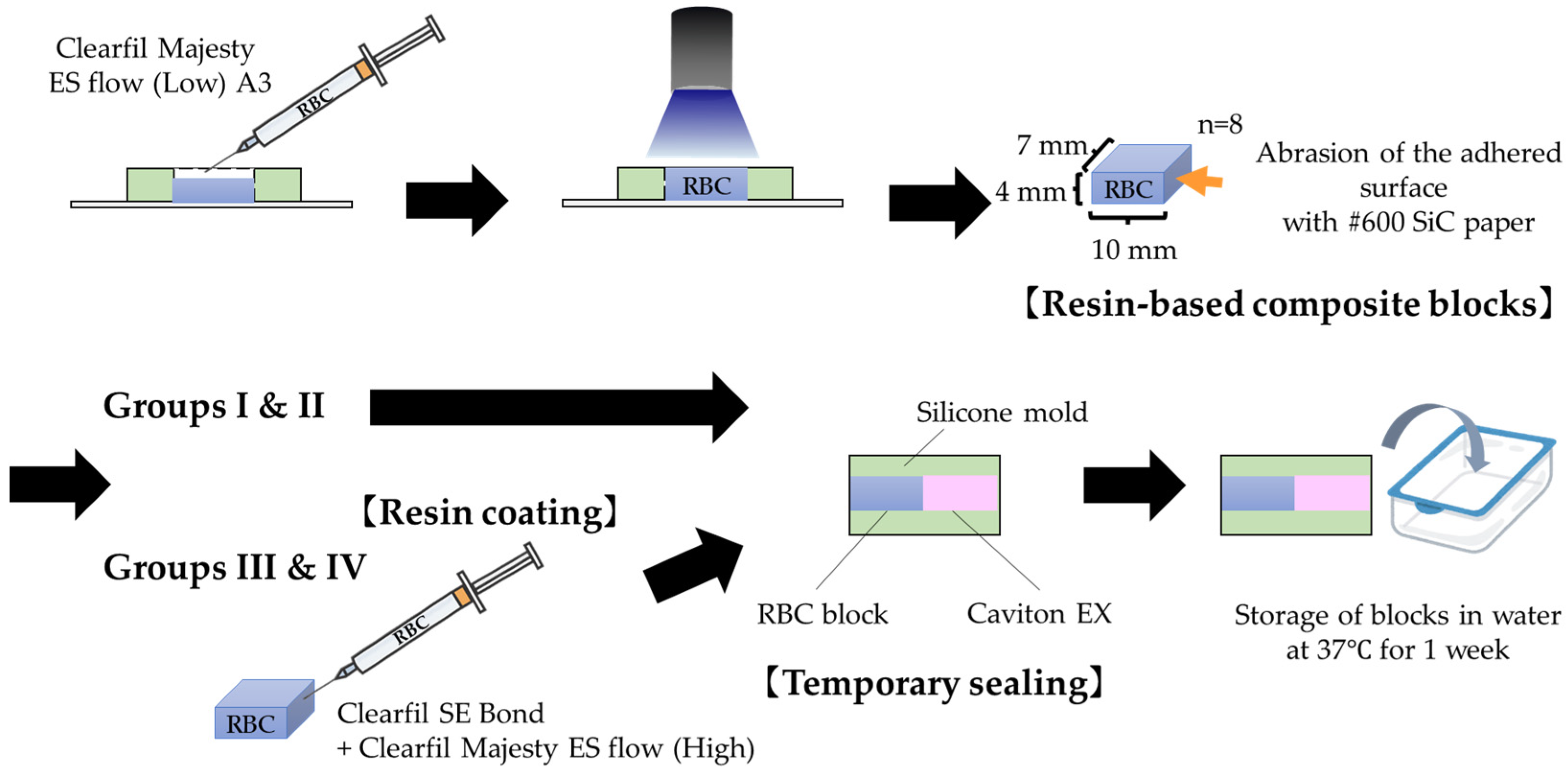Applsci 14 09178 g001 Applsci 14 09178 g001