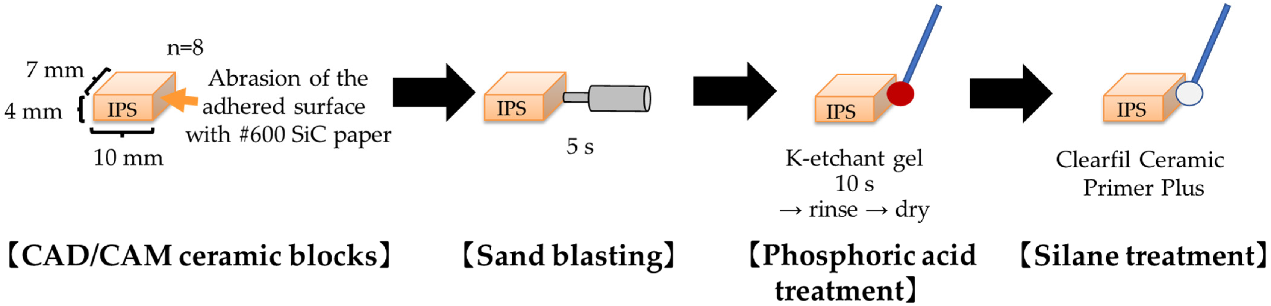 Applsci 14 09178 g002 Applsci 14 09178 g002