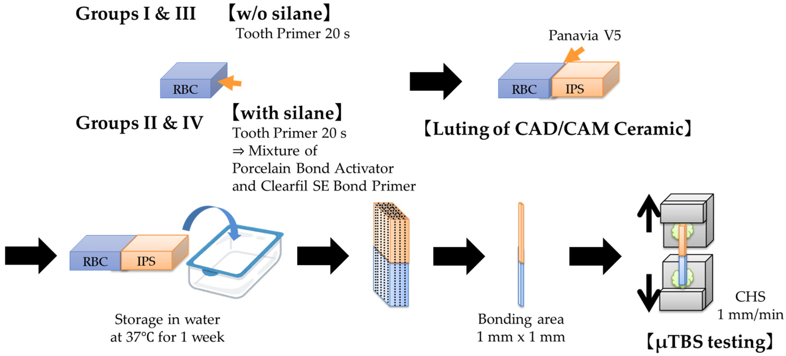 Applsci 14 09178 g003 Applsci 14 09178 g003