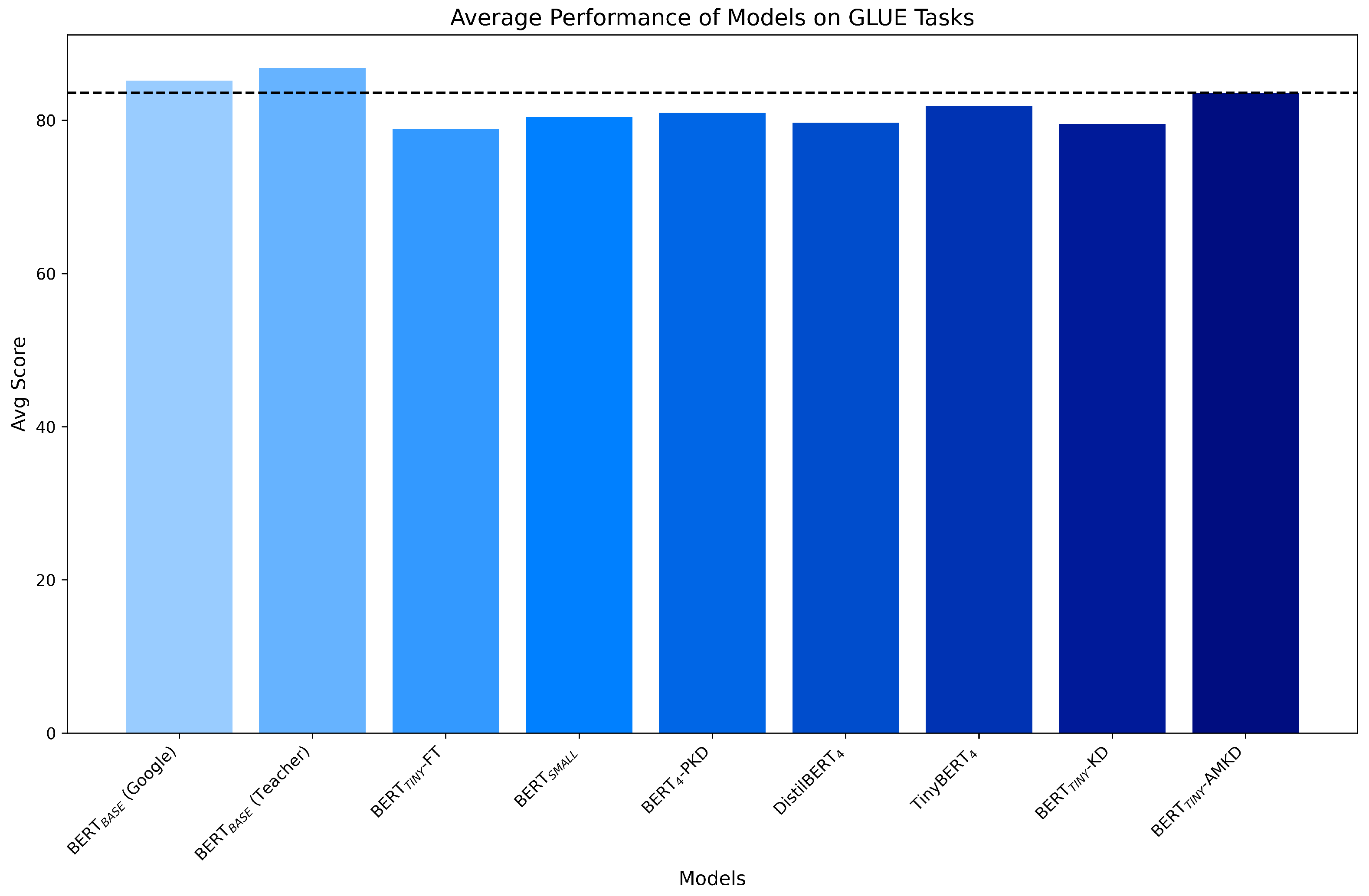 Applsci 14 09180 g003