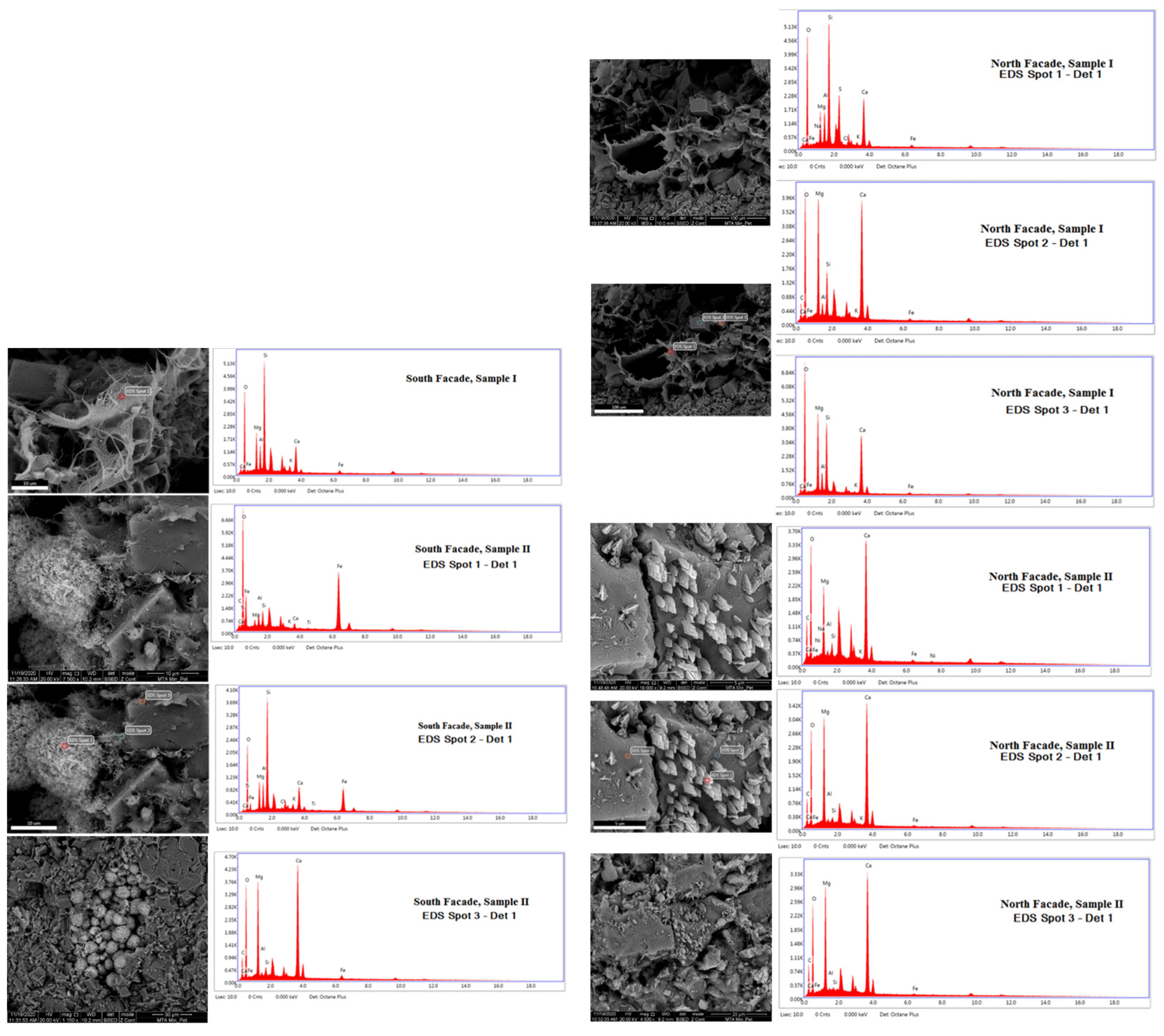 Applsci 14 09182 g010 Applsci 14 09182 g010