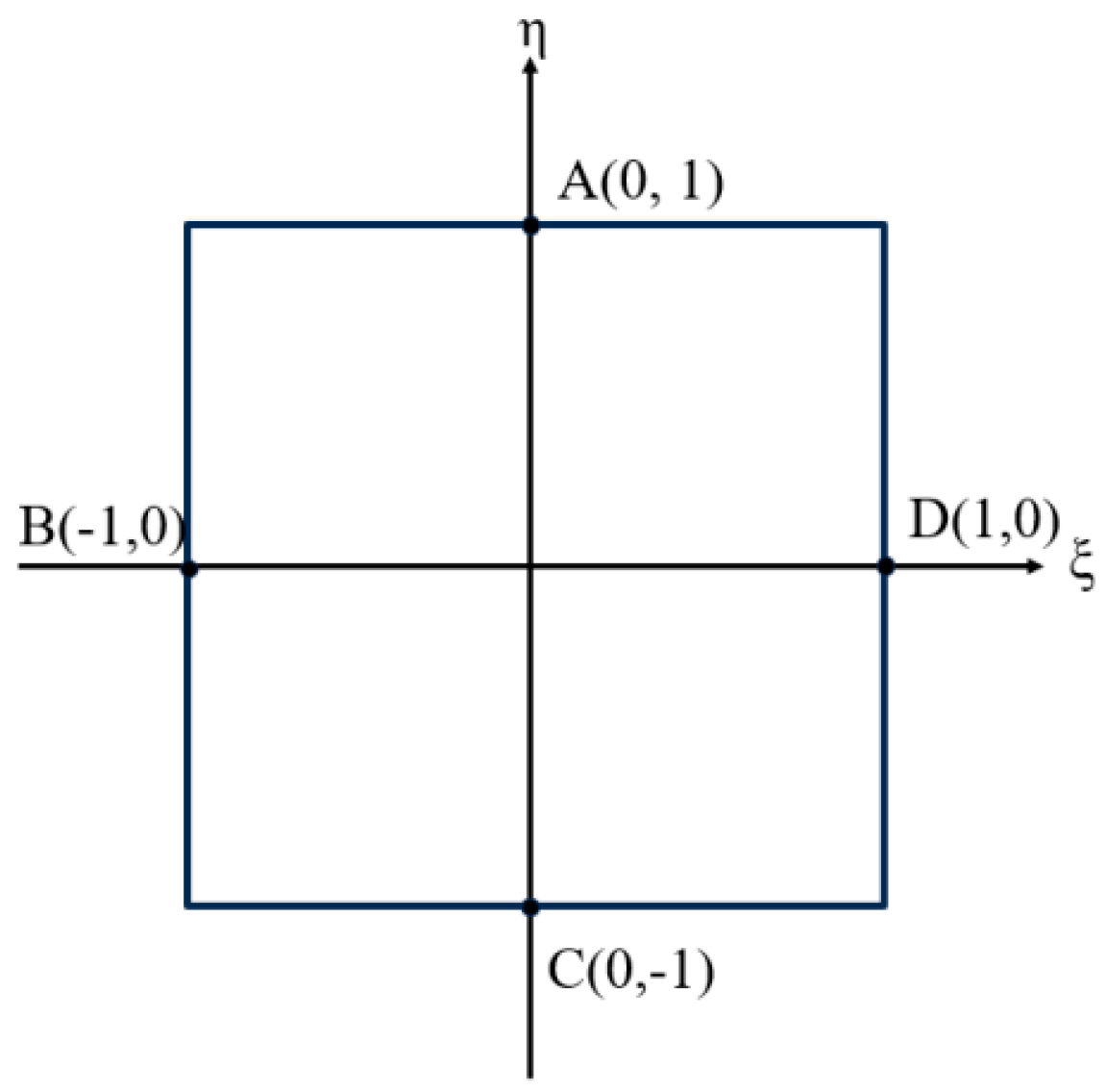 Applsci 14 09186 g003