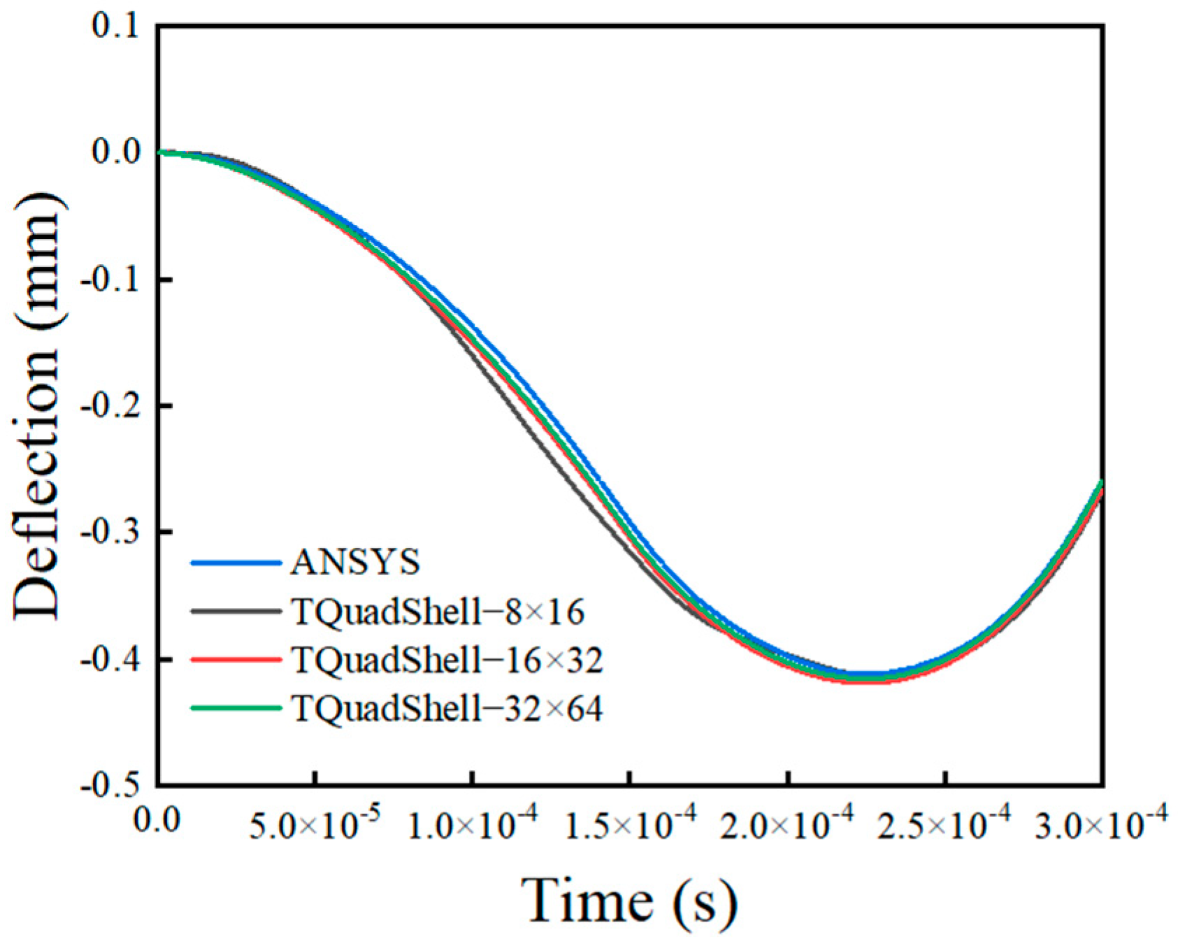 Applsci 14 09186 g007