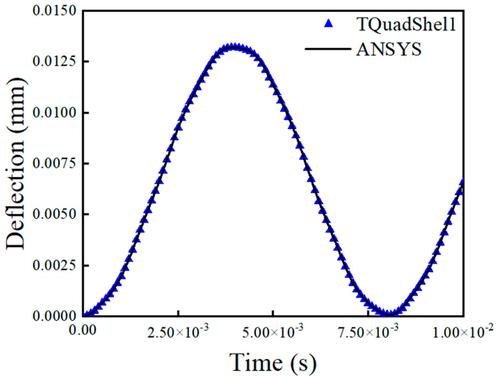 Applsci 14 09186 g009