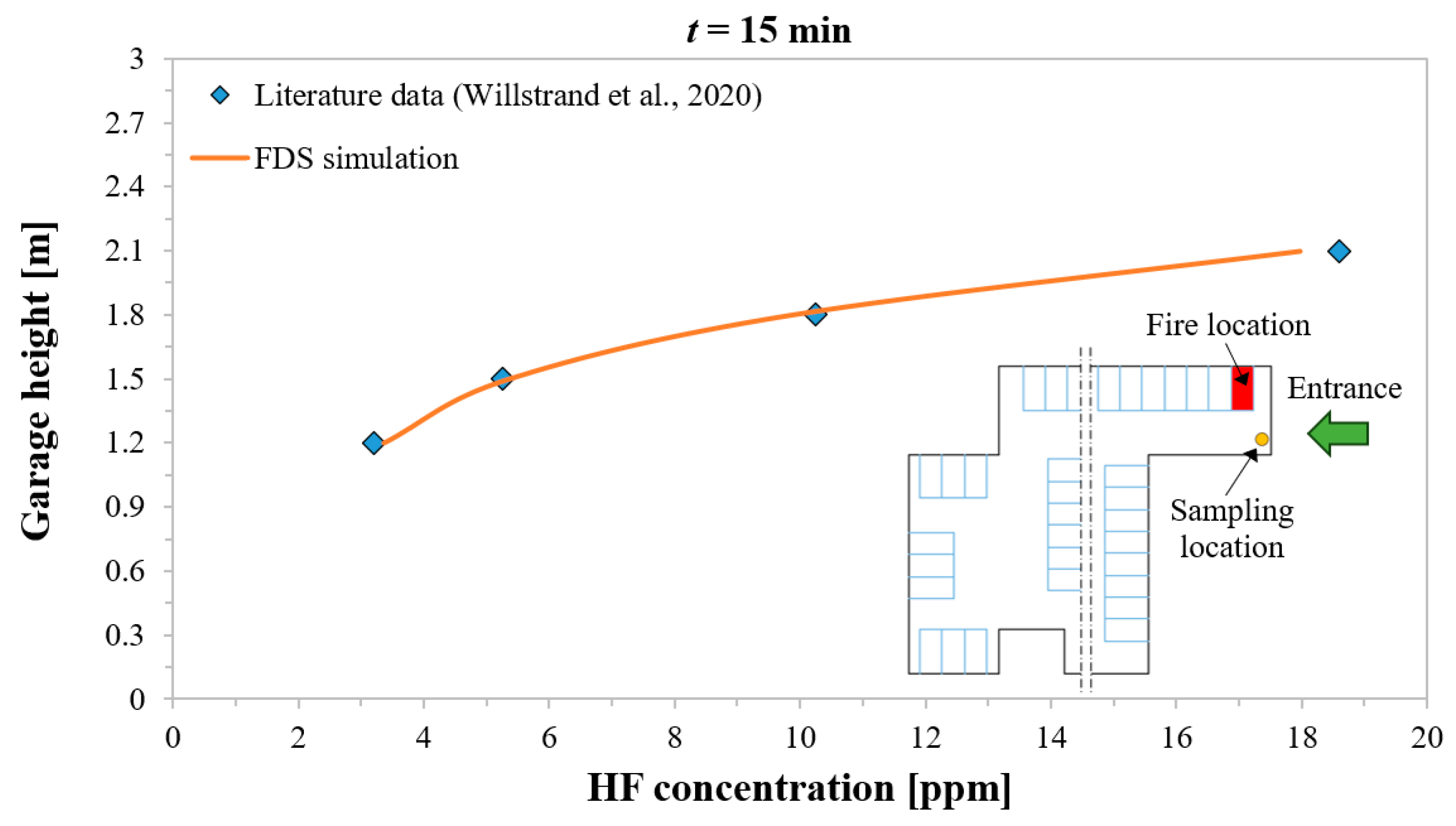 Applsci 14 09191 g003