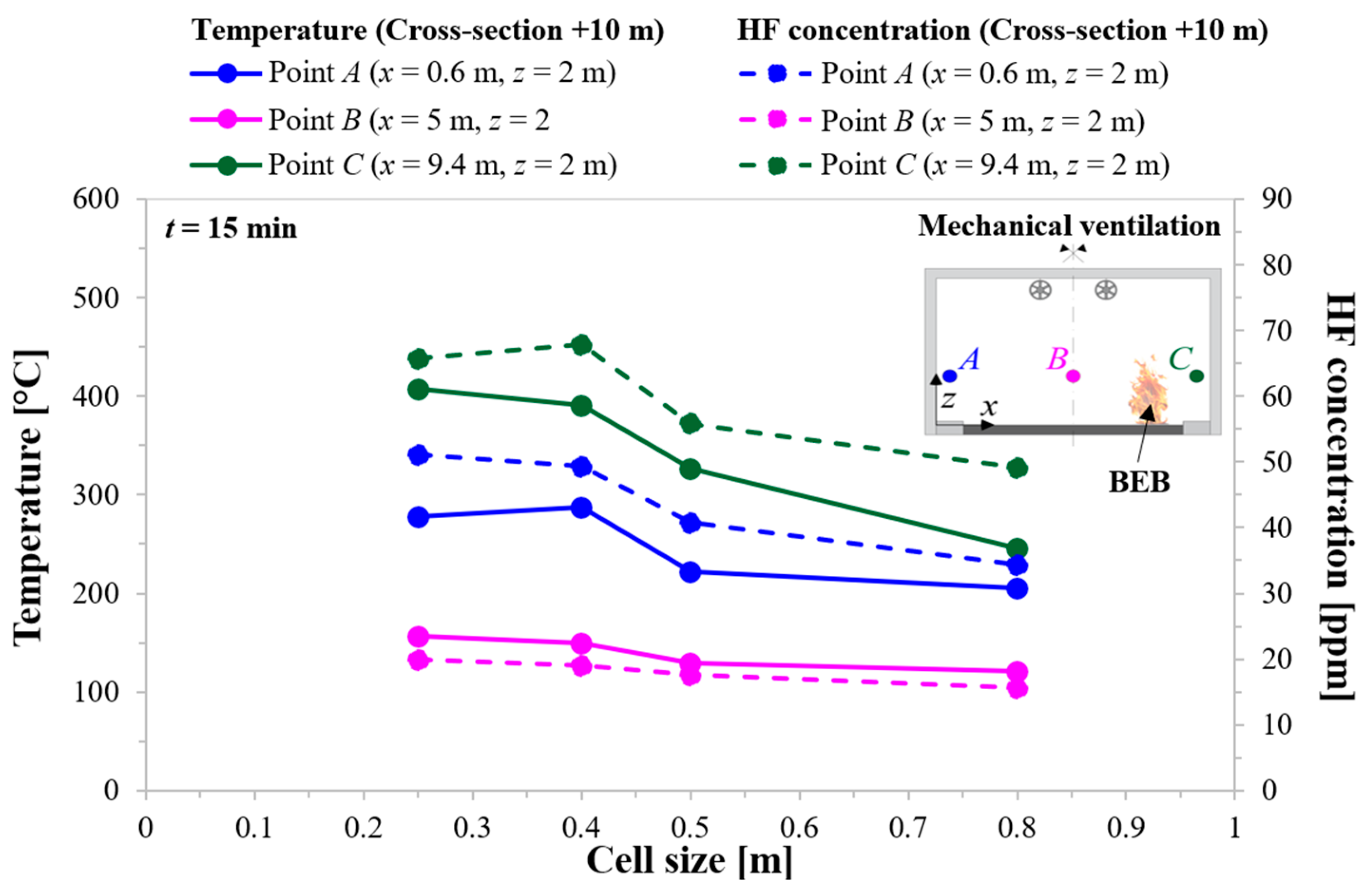 Applsci 14 09191 g004