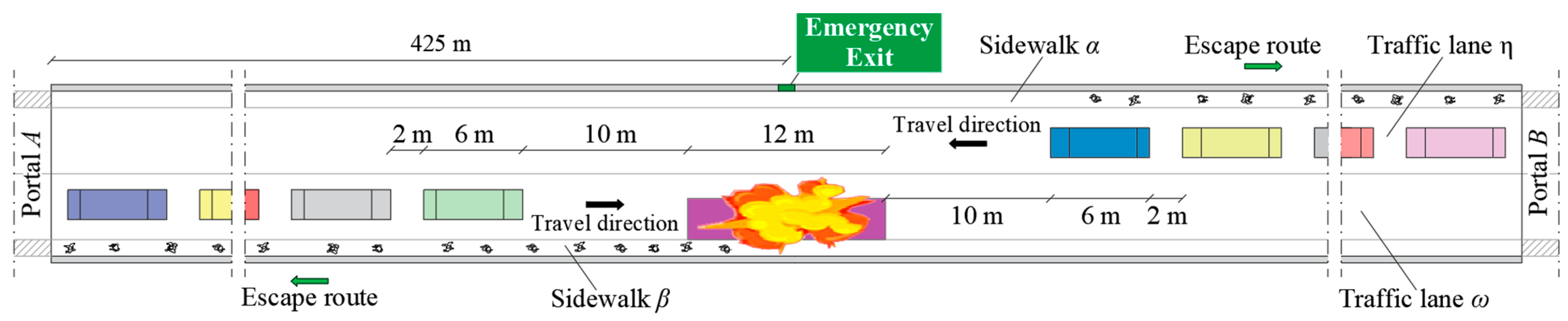 Applsci 14 09191 g005