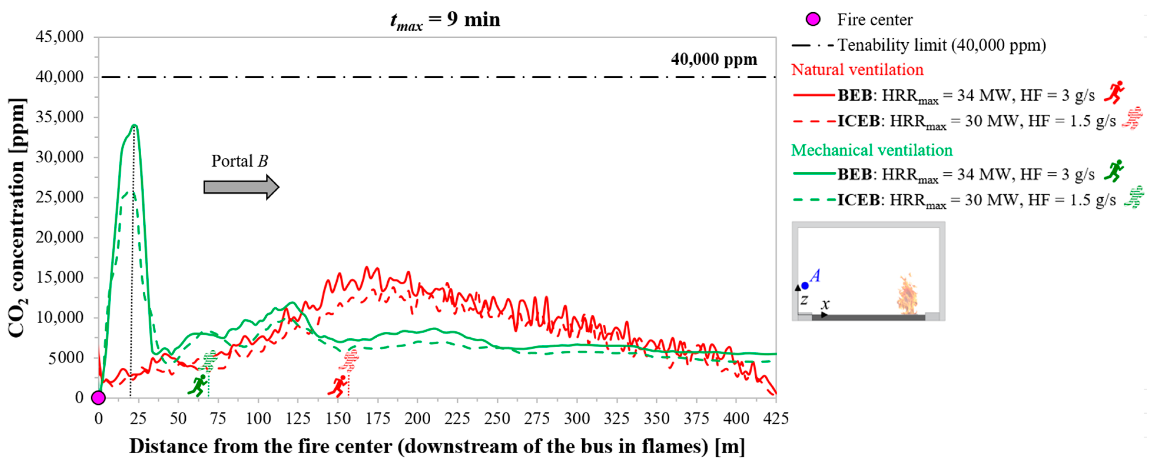 Applsci 14 09191 g008