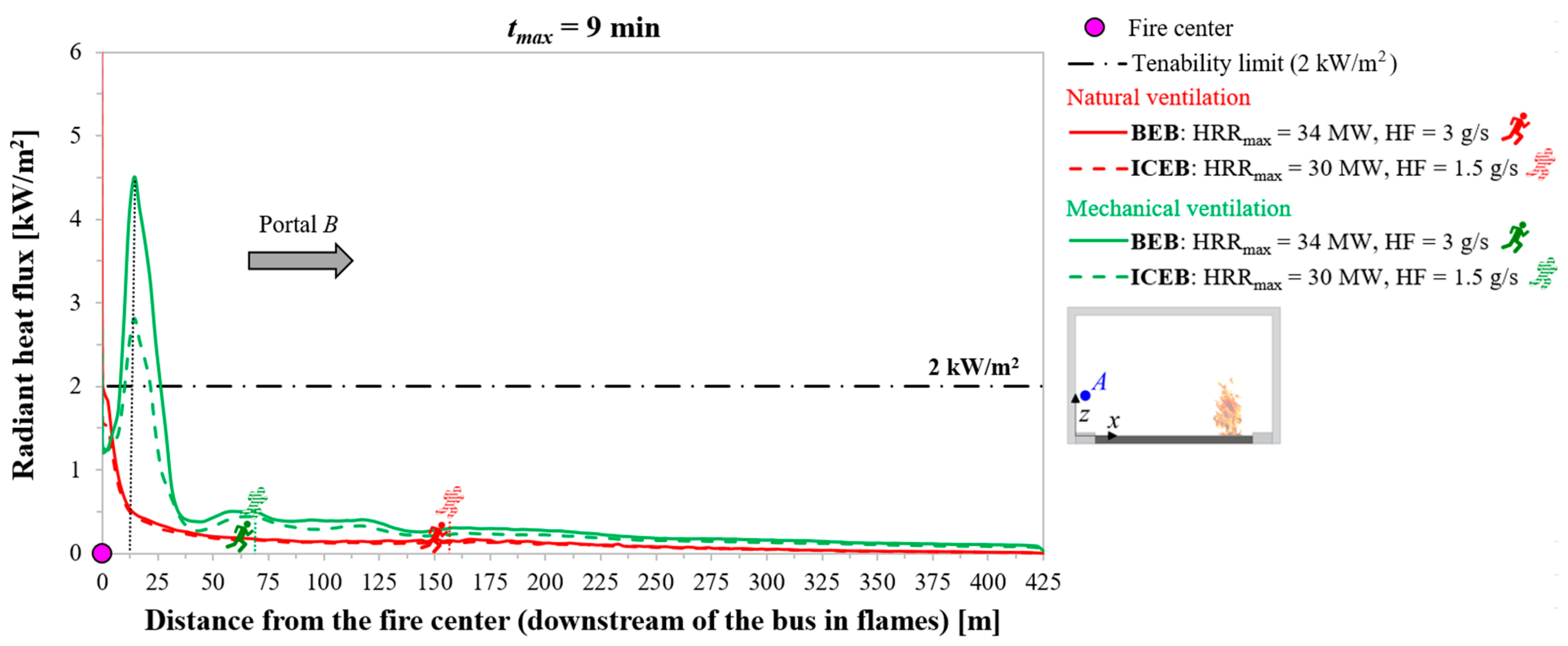 Applsci 14 09191 g010