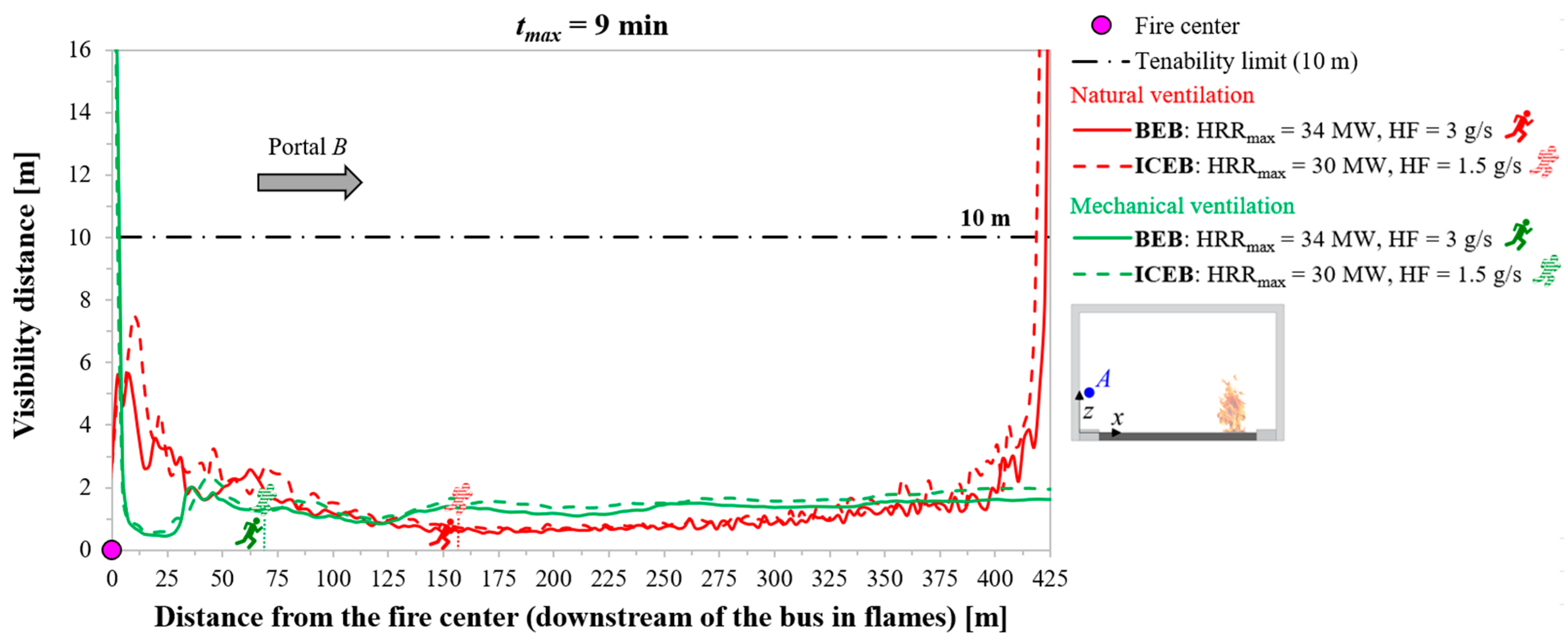 Applsci 14 09191 g011